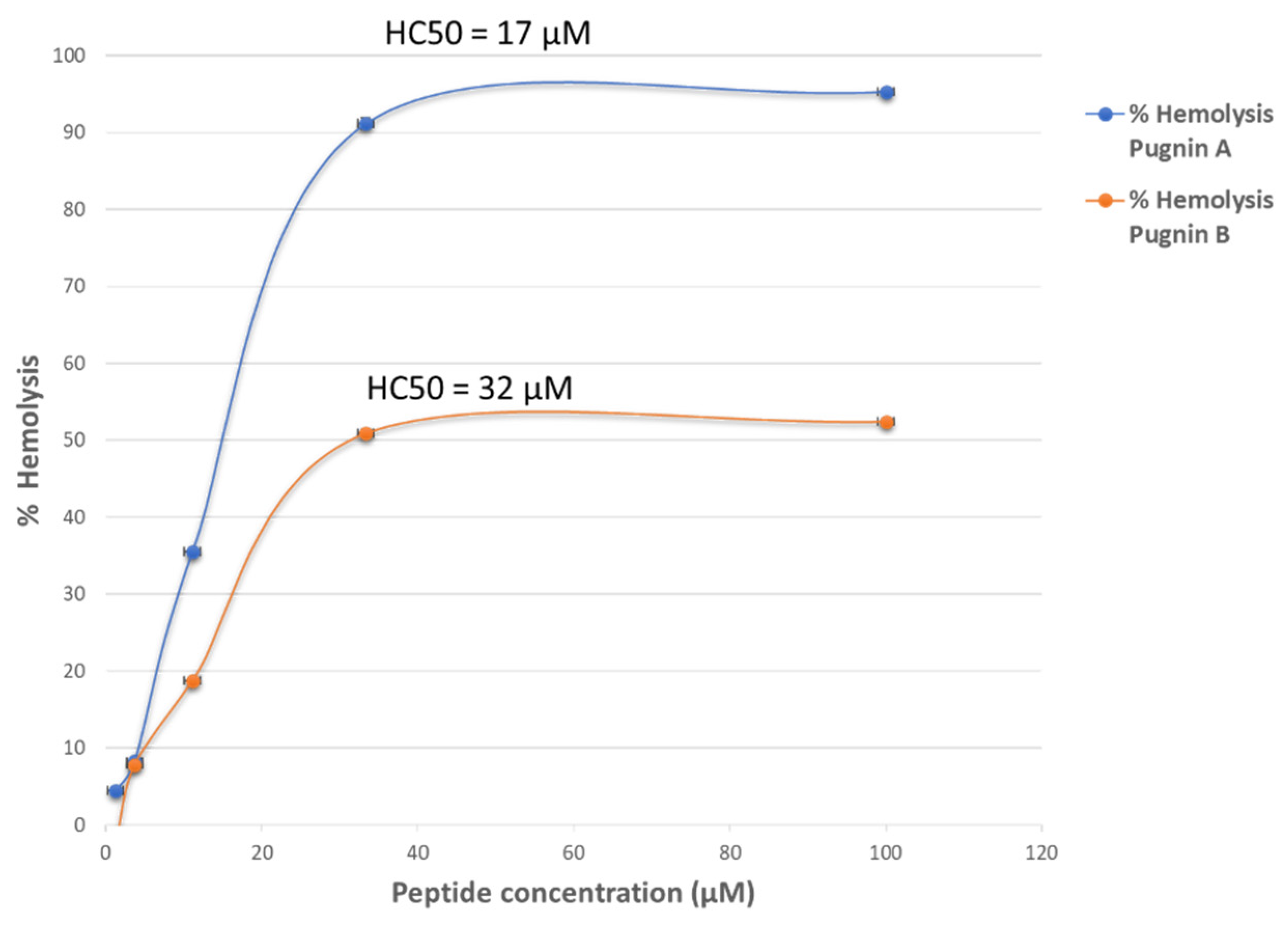 Pharmaceutics 13 00578 g014 Pharmaceutics 13 00578 g014