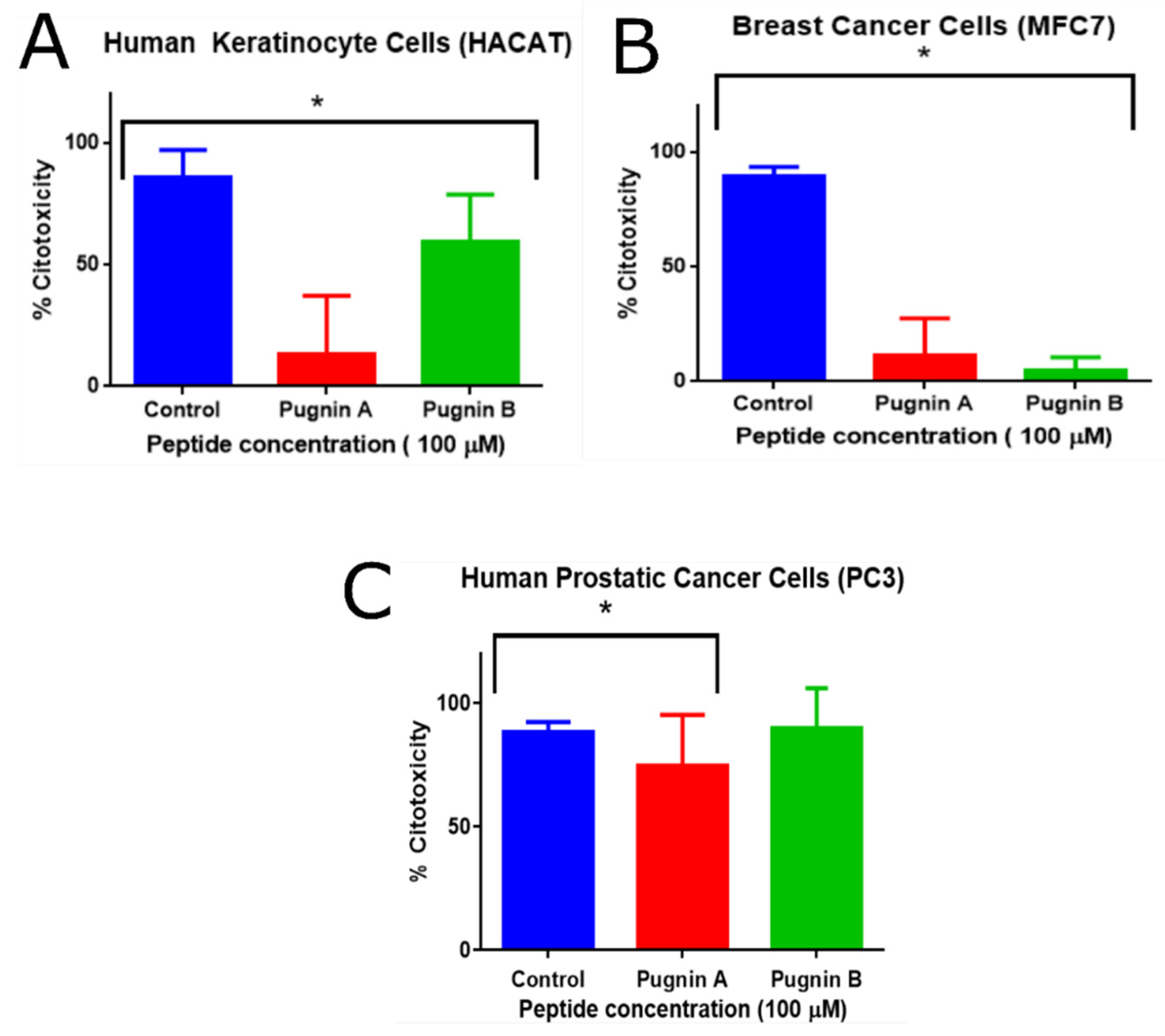 Pharmaceutics 13 00578 g015 Pharmaceutics 13 00578 g015