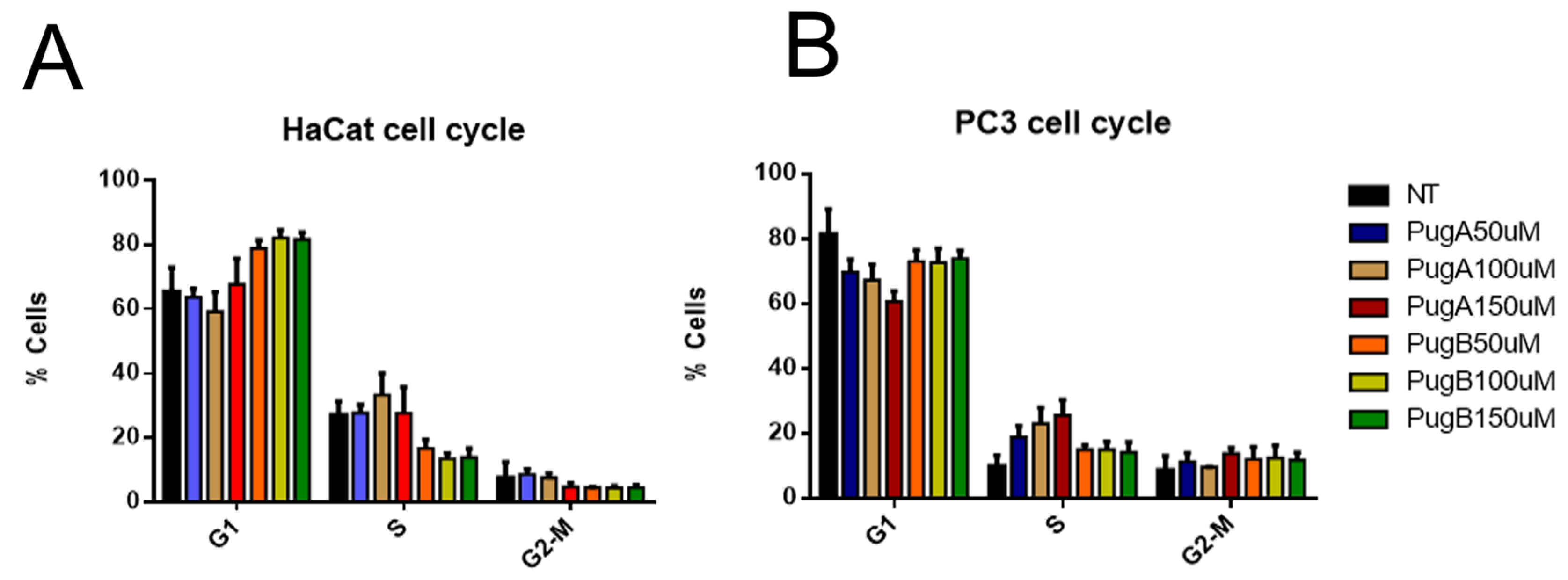 Pharmaceutics 13 00578 g018 Pharmaceutics 13 00578 g018