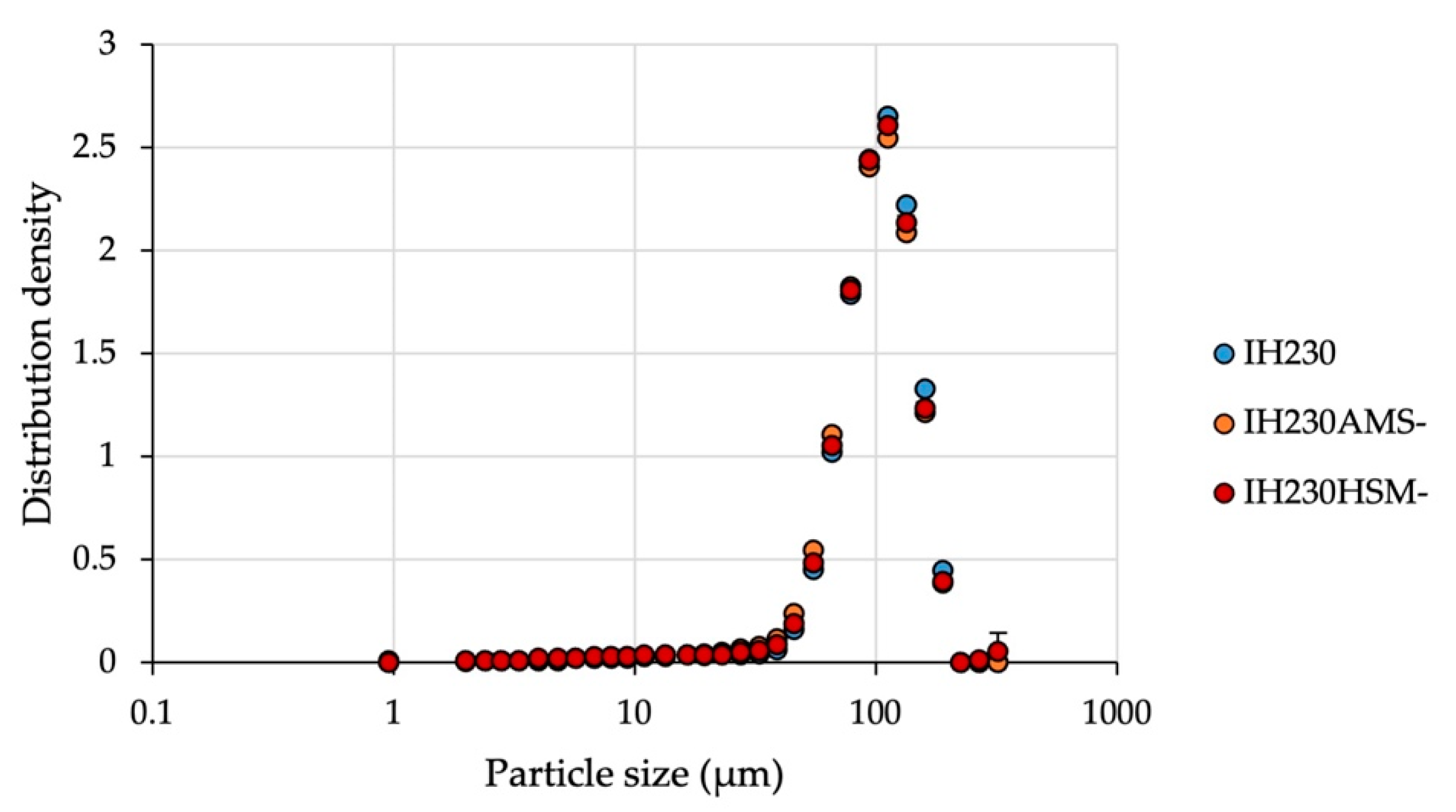 Pharmaceutics 13 00580 g001 Pharmaceutics 13 00580 g001