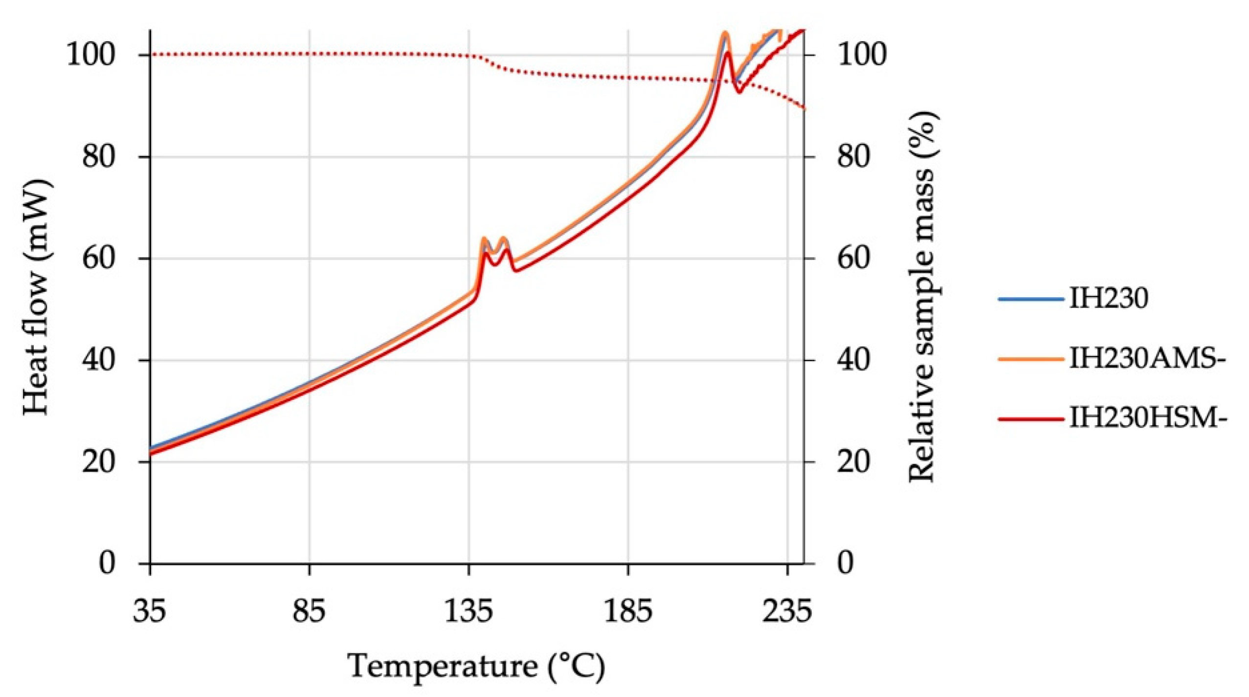 Pharmaceutics 13 00580 g002 Pharmaceutics 13 00580 g002
