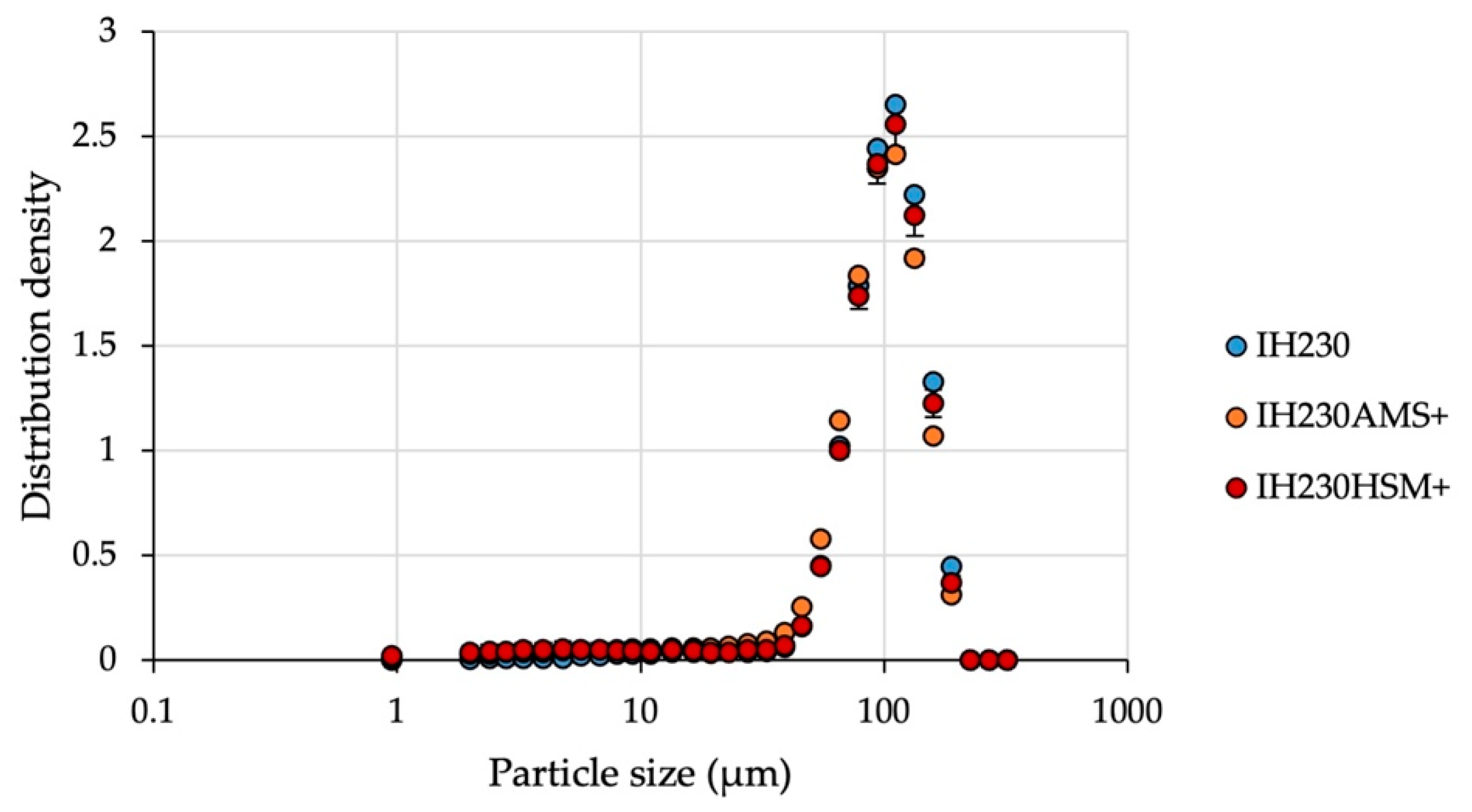 Pharmaceutics 13 00580 g004 Pharmaceutics 13 00580 g004