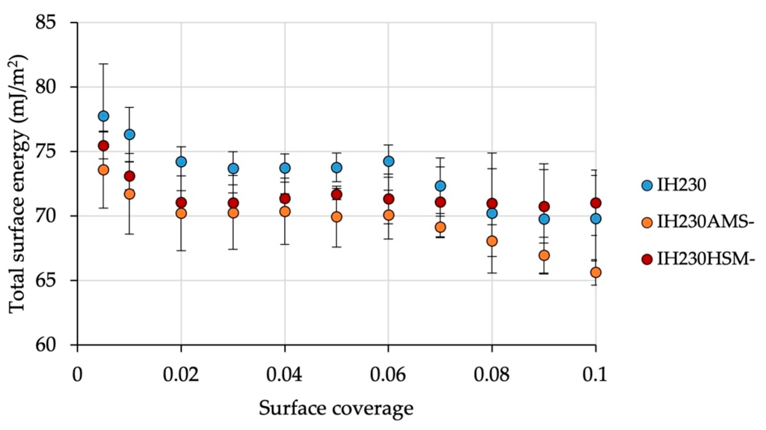 Pharmaceutics 13 00580 g007 Pharmaceutics 13 00580 g007