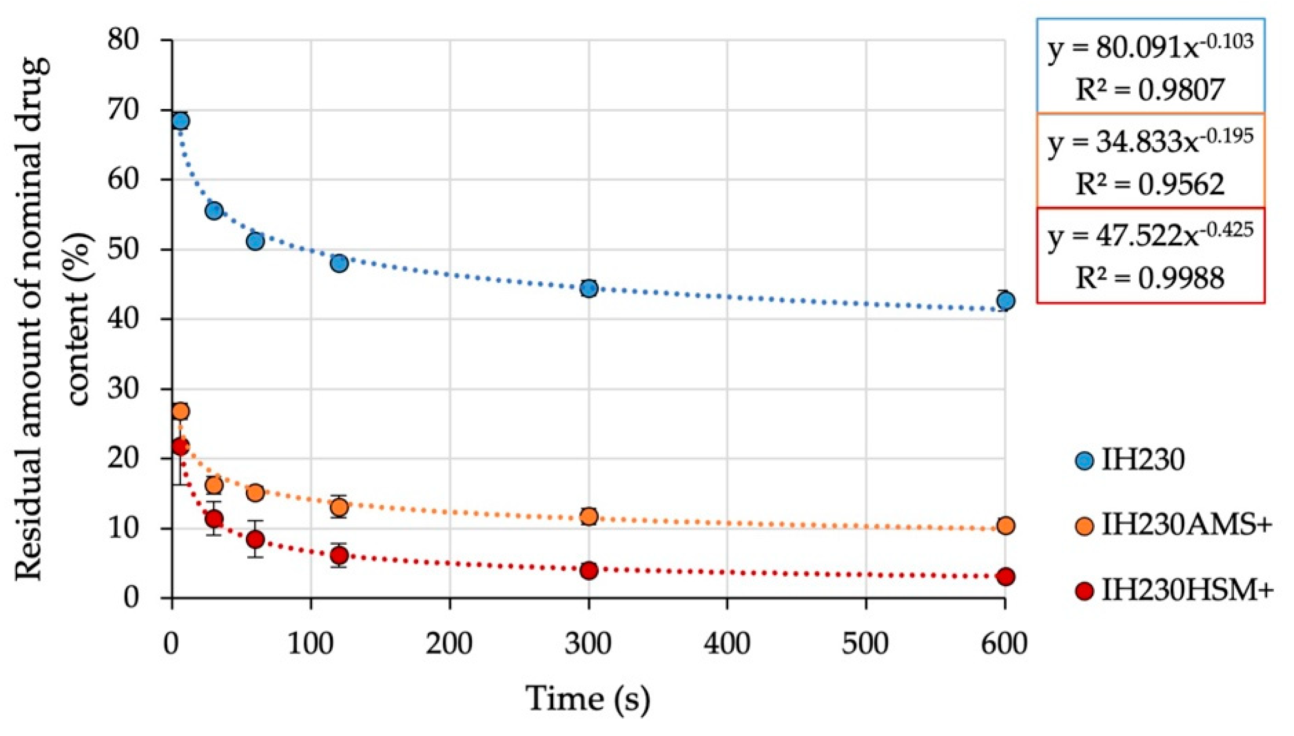 Pharmaceutics 13 00580 g009 Pharmaceutics 13 00580 g009