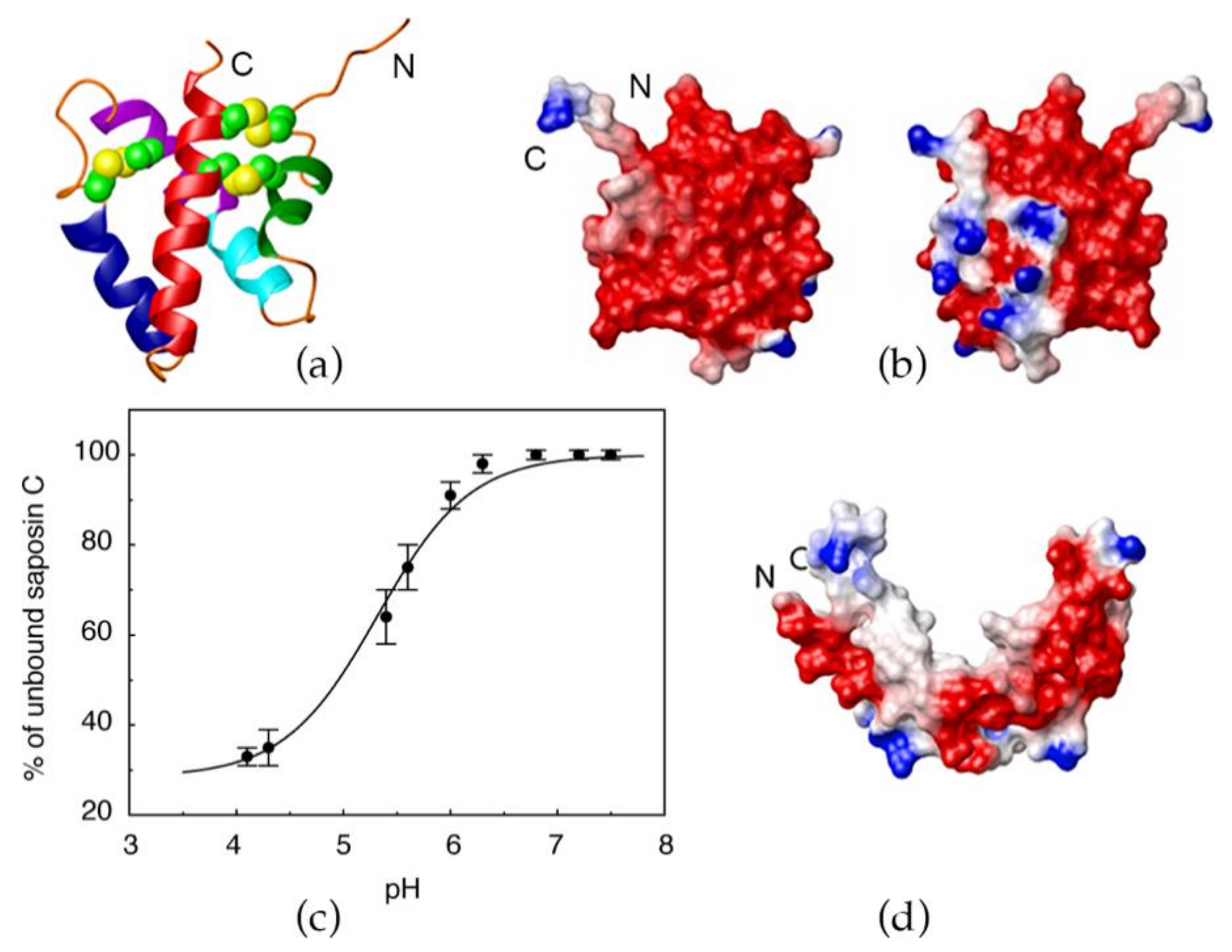 Pharmaceutics 13 00583 g001 Pharmaceutics 13 00583 g001