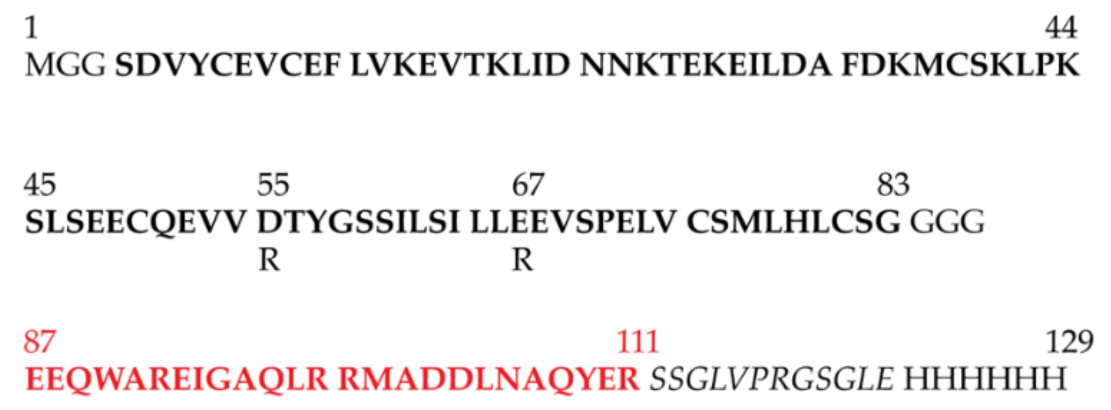 Pharmaceutics 13 00583 g002 Pharmaceutics 13 00583 g002