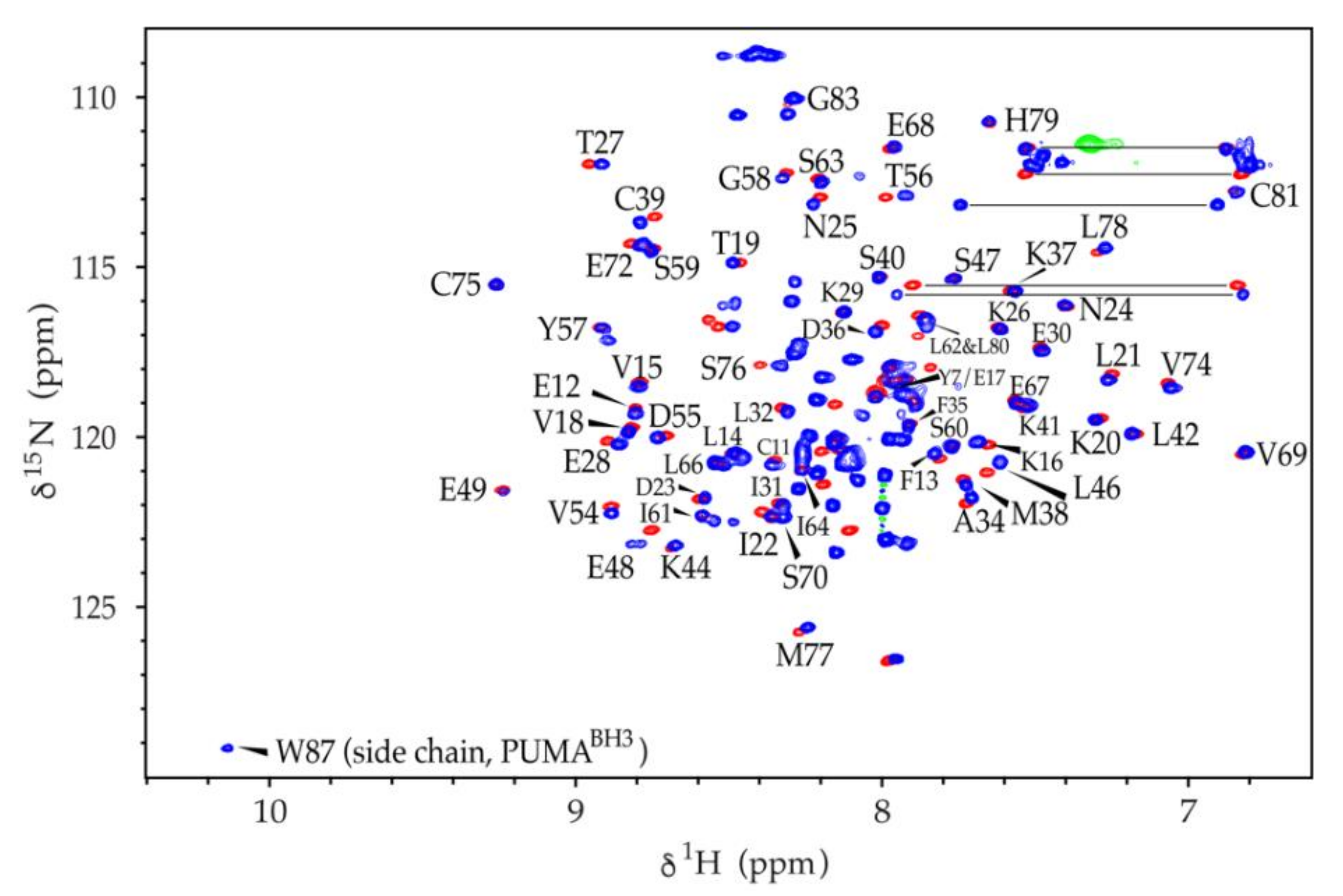 Pharmaceutics 13 00583 g004 Pharmaceutics 13 00583 g004