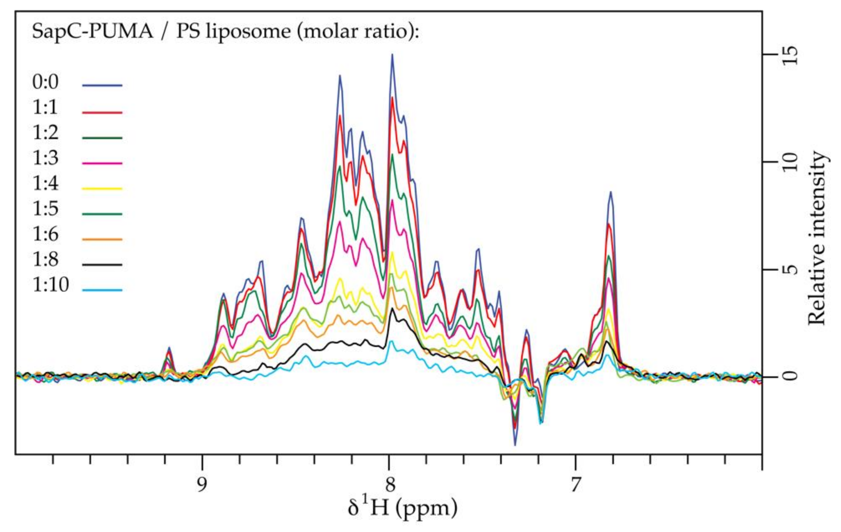 Pharmaceutics 13 00583 g006 Pharmaceutics 13 00583 g006
