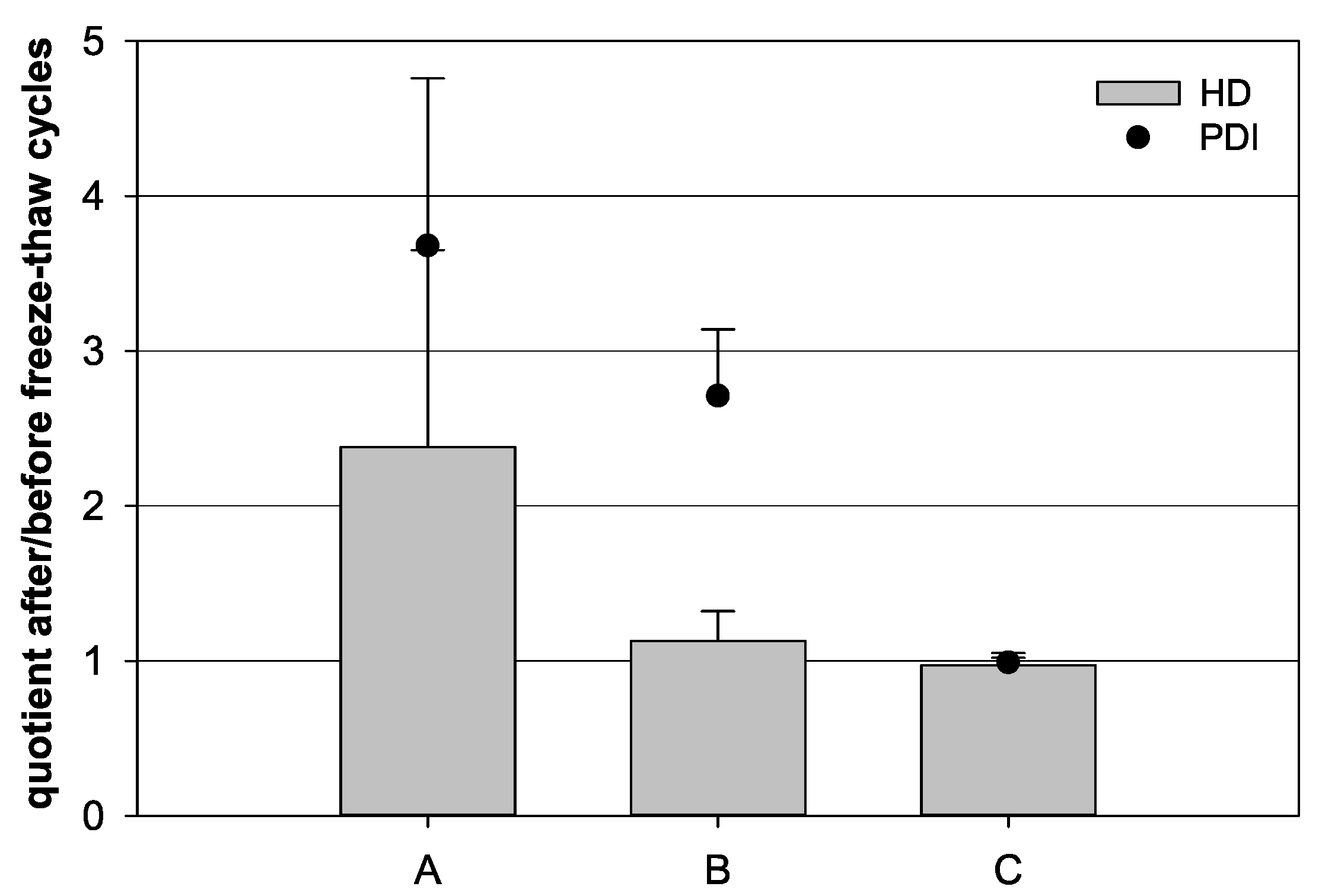Pharmaceutics 13 00584 g002