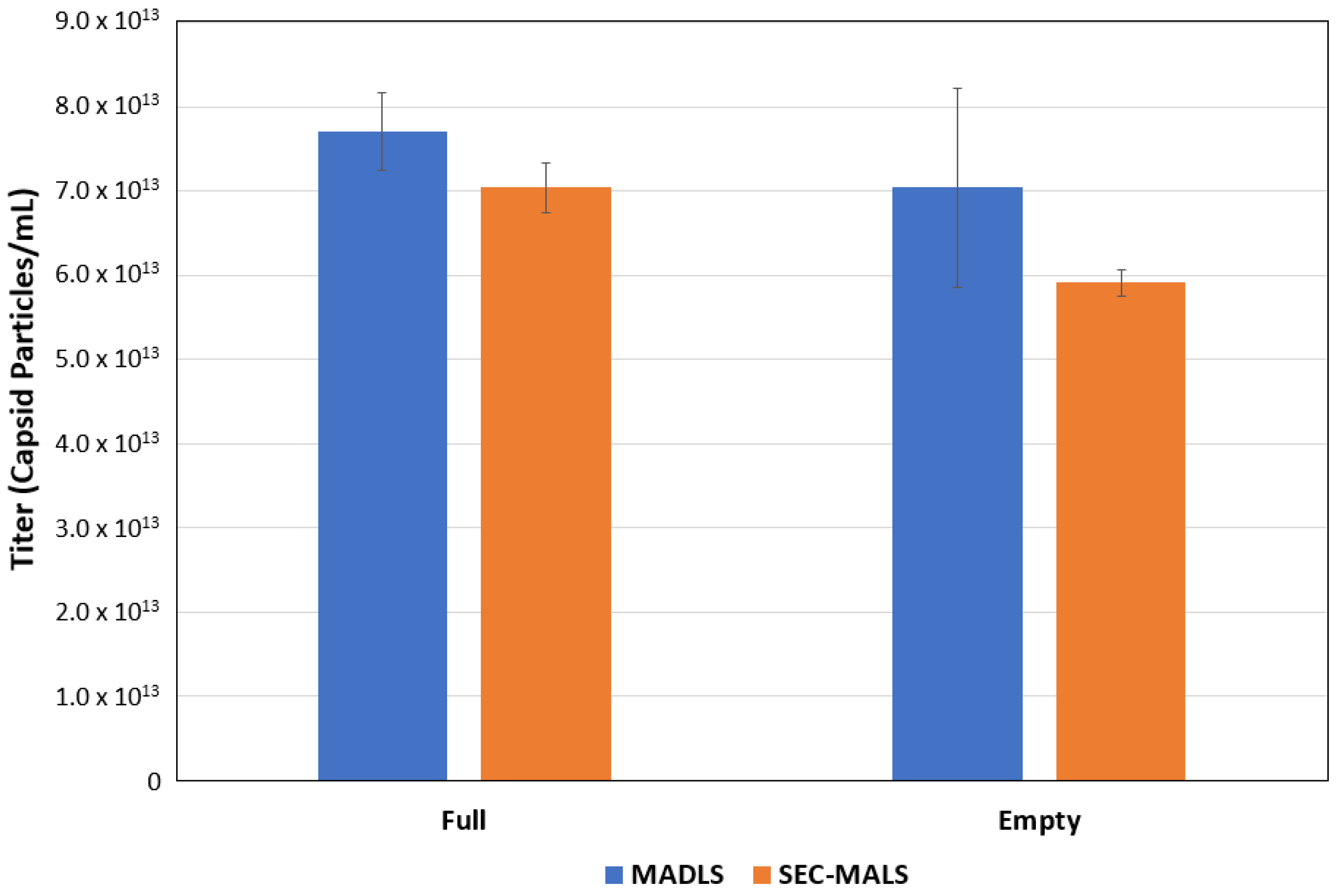 Pharmaceutics 13 00586 g003