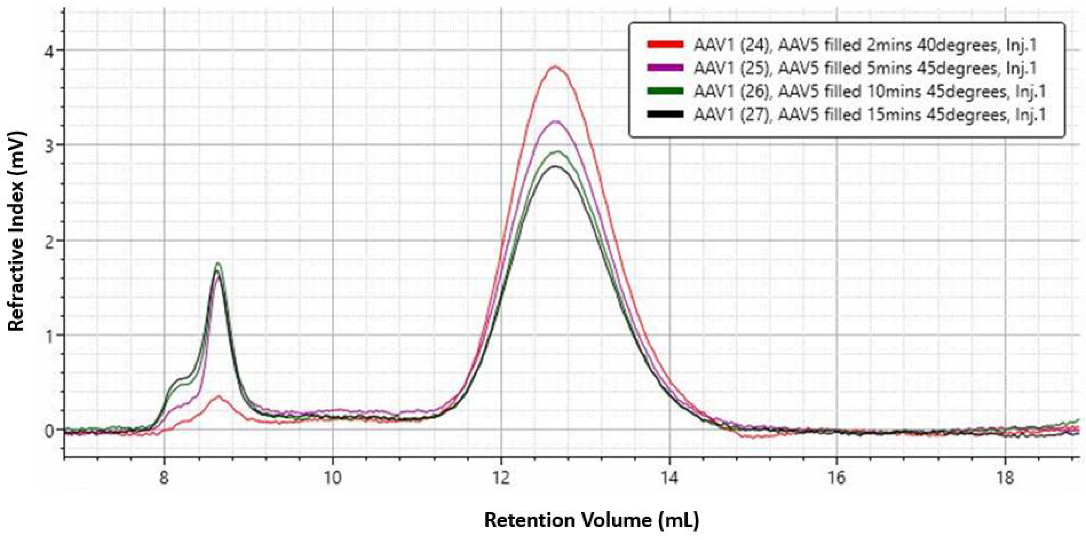 Pharmaceutics 13 00586 g006