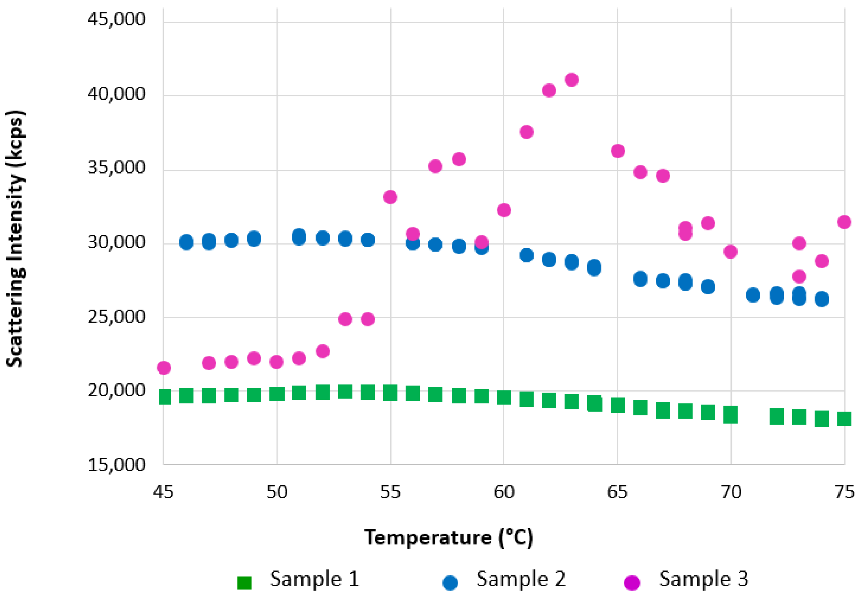 Pharmaceutics 13 00586 g008