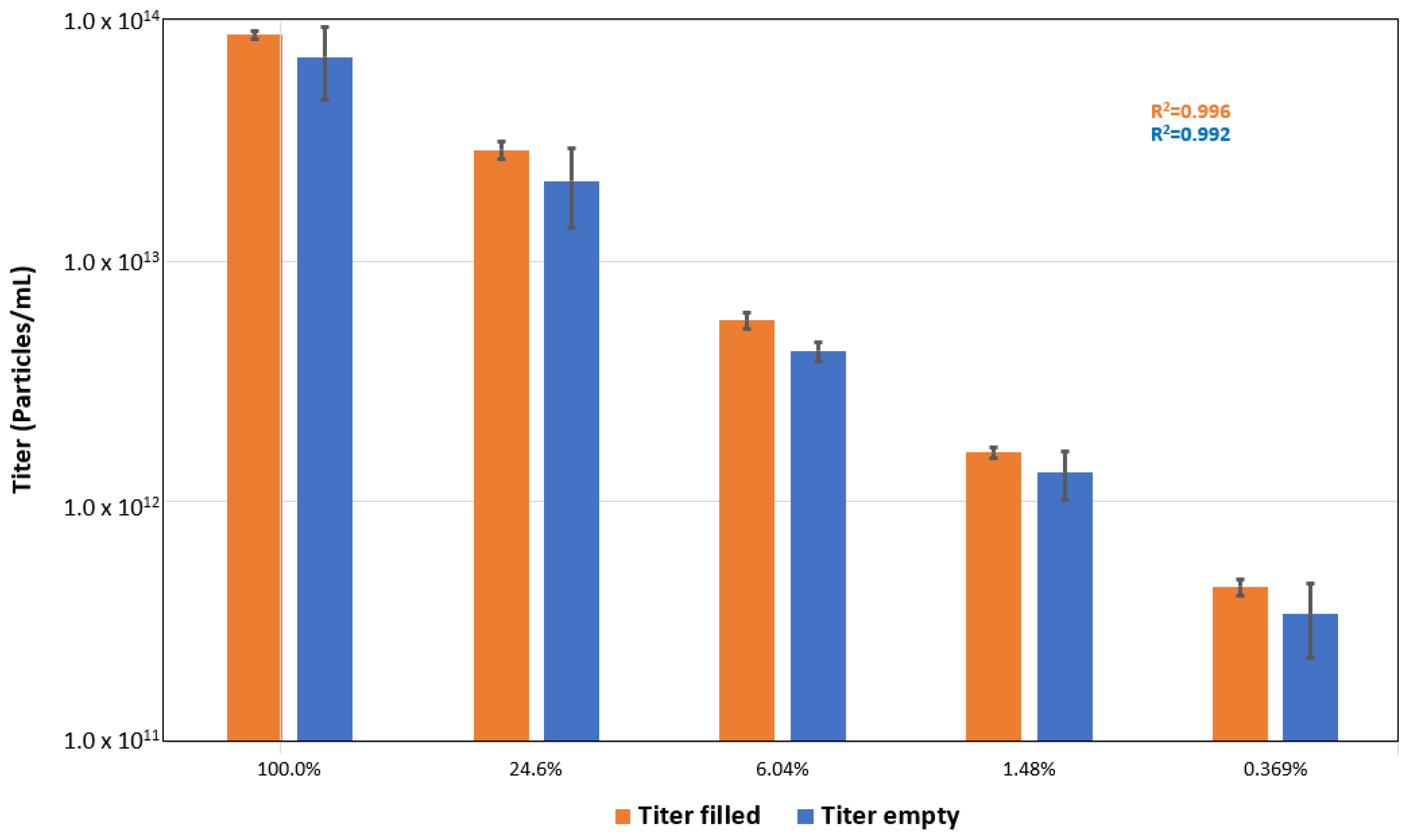 Pharmaceutics 13 00586 g011
