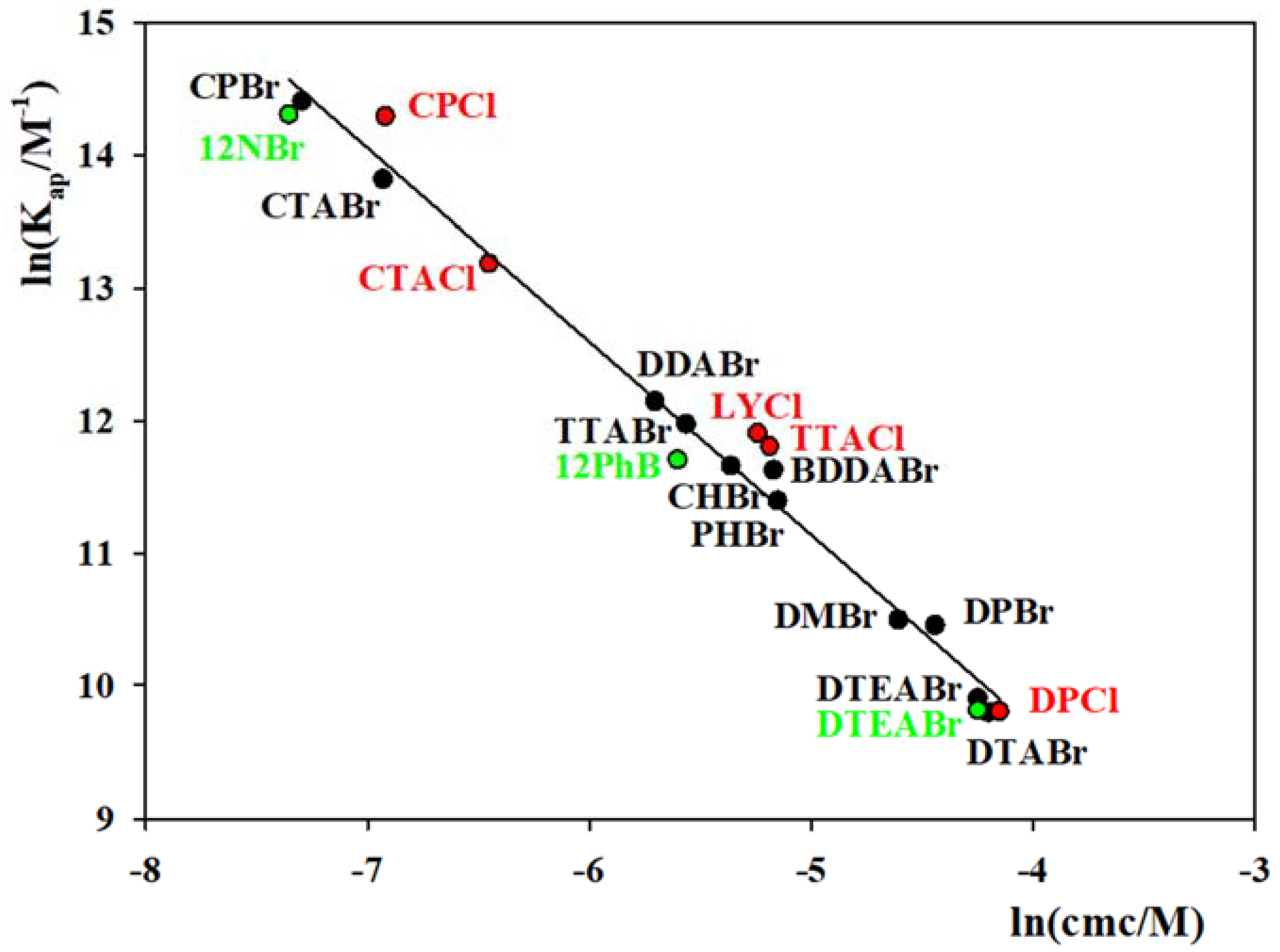 Pharmaceutics 13 00589 g004 Pharmaceutics 13 00589 g004