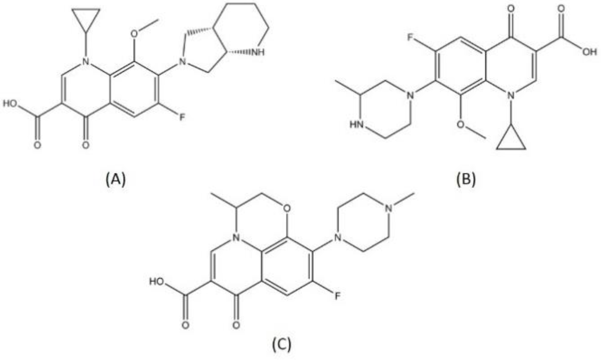 Pharmaceutics 13 00592 g001