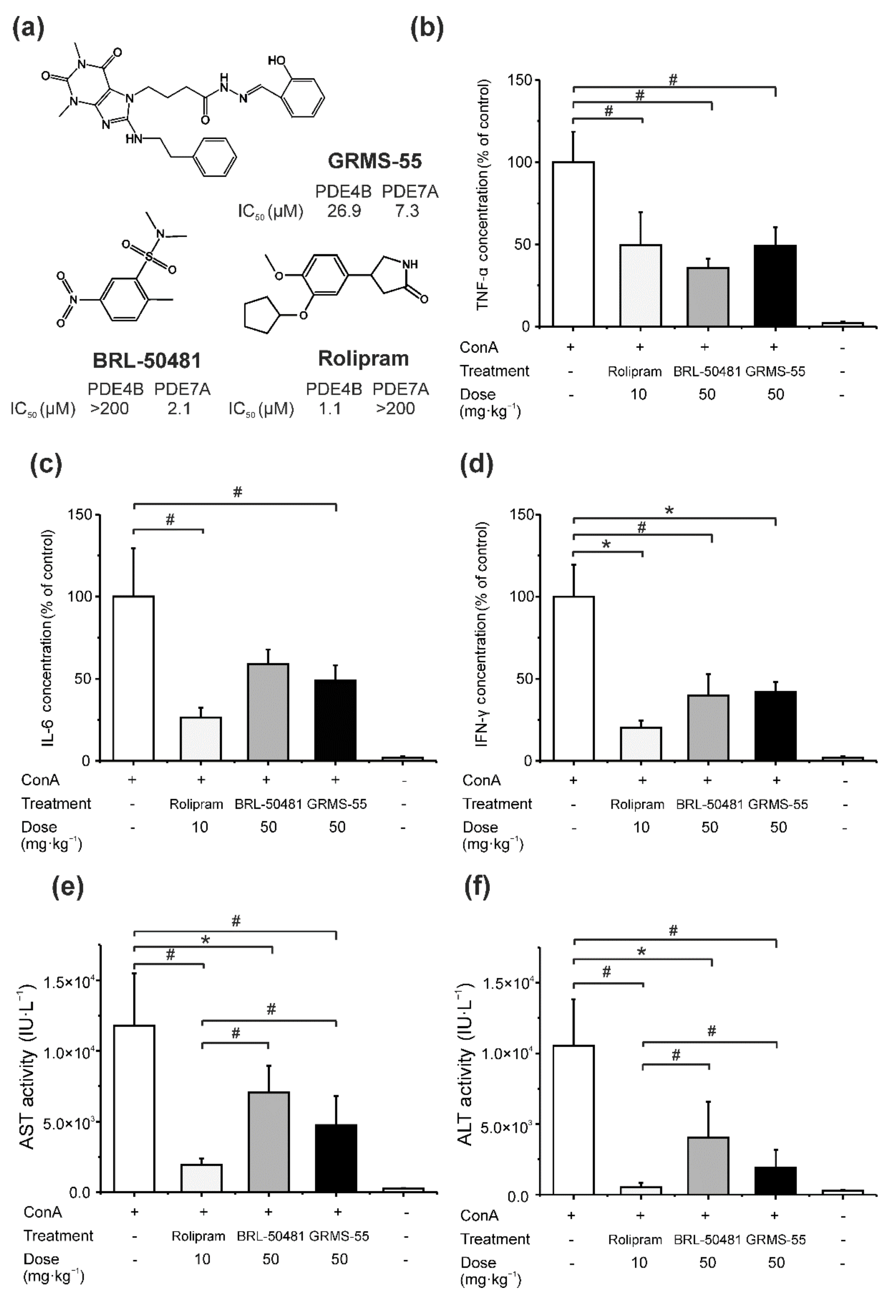 Pharmaceutics 13 00597 g002