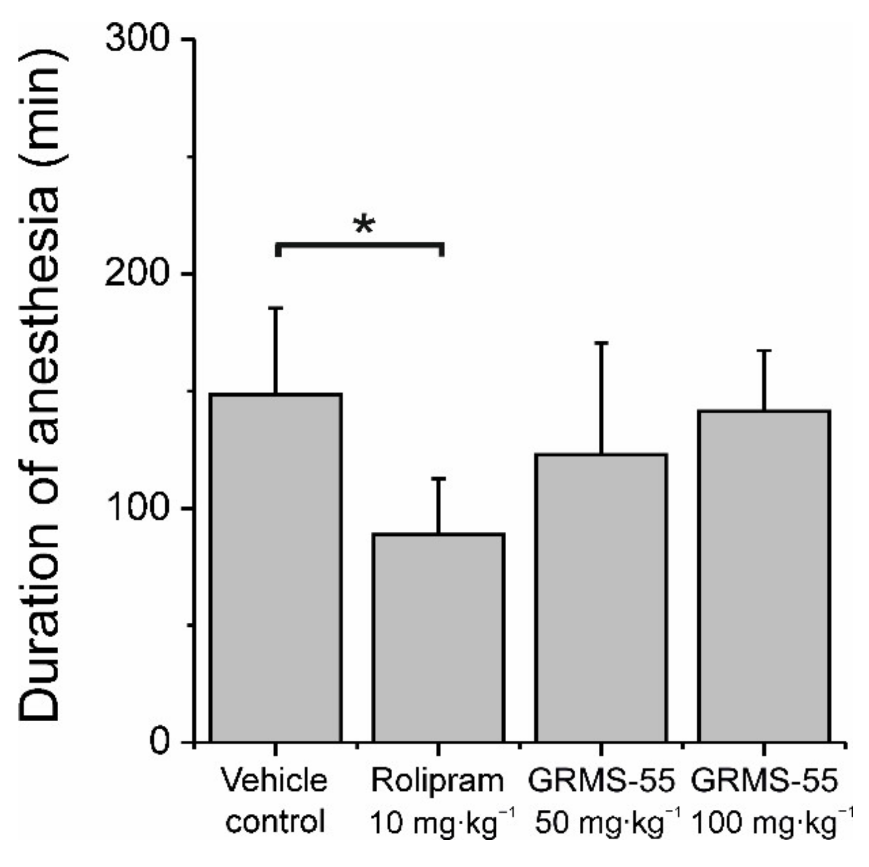 Pharmaceutics 13 00597 g006