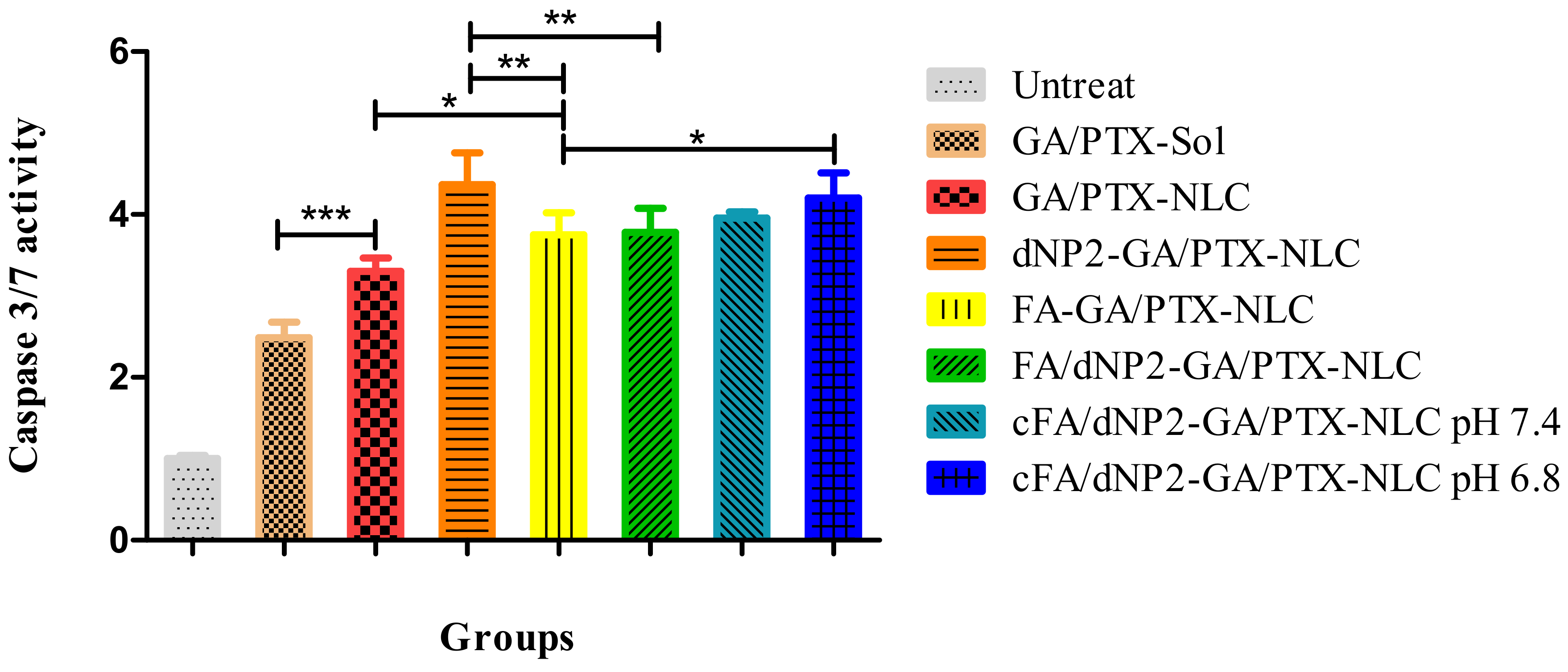 Pharmaceutics 13 00600 g008