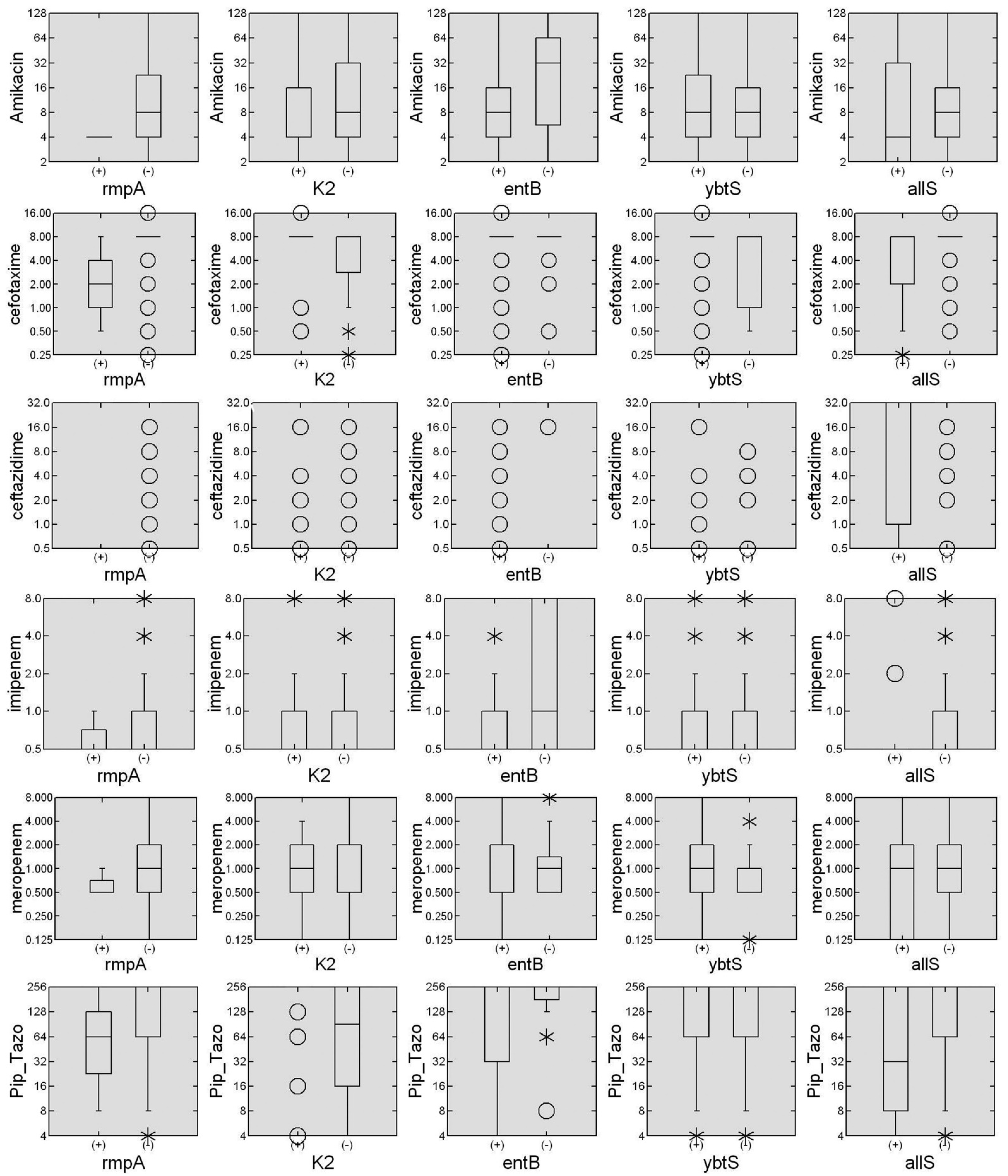 Pharmaceutics 13 00603 g002