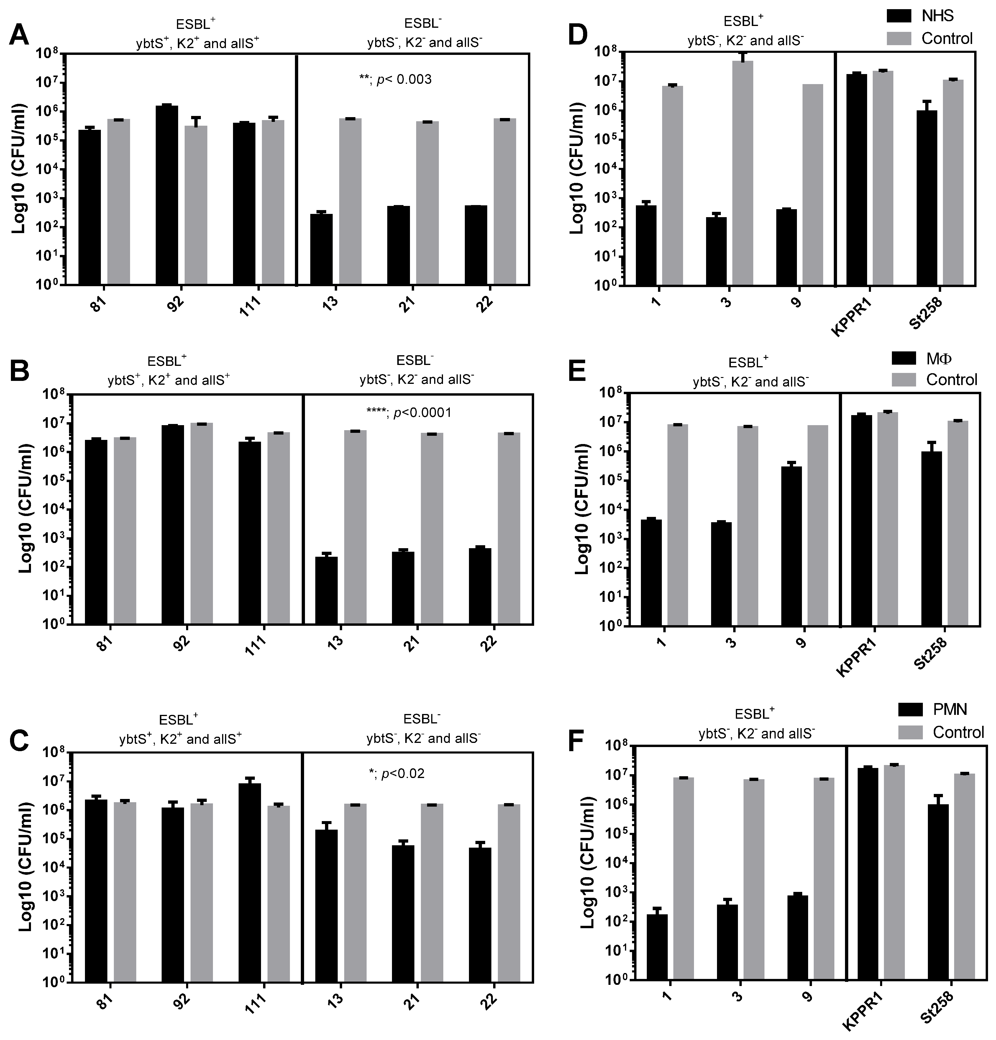 Pharmaceutics 13 00603 g003
