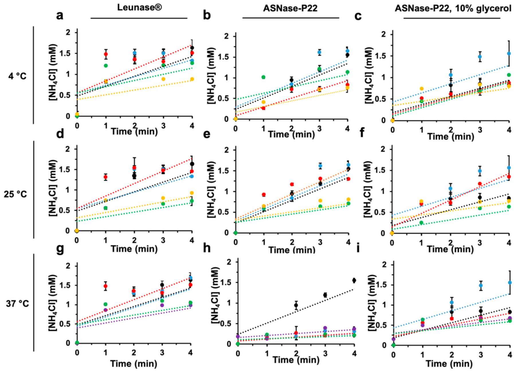 Pharmaceutics 13 00604 g004