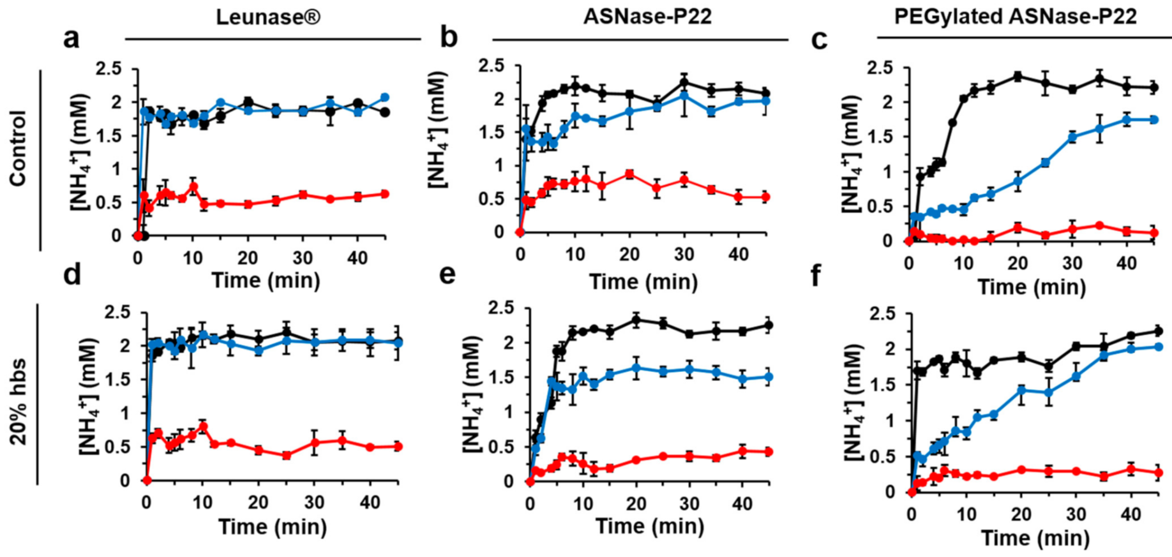 Pharmaceutics 13 00604 g007