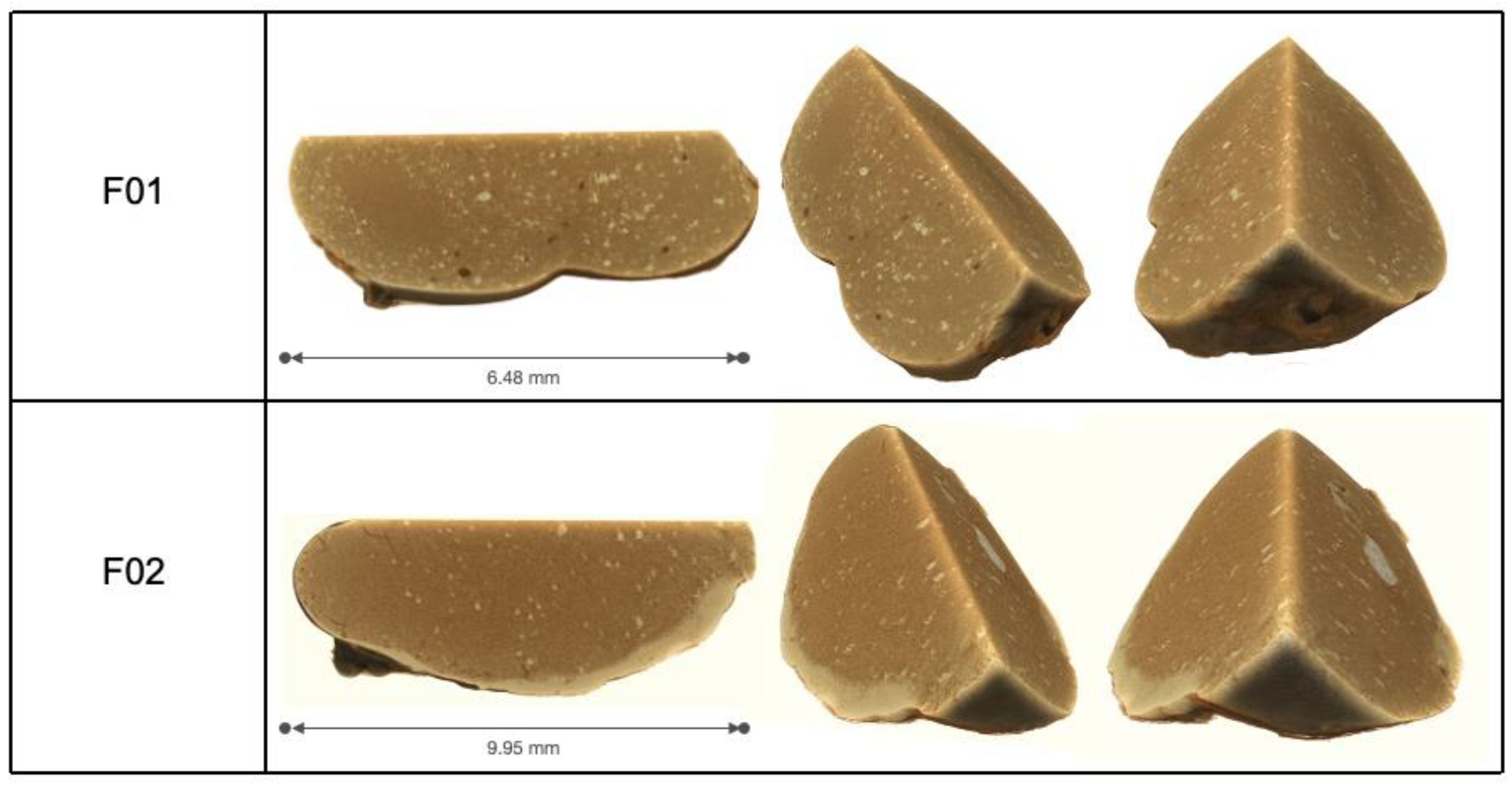 Pharmaceutics 13 00605 g008