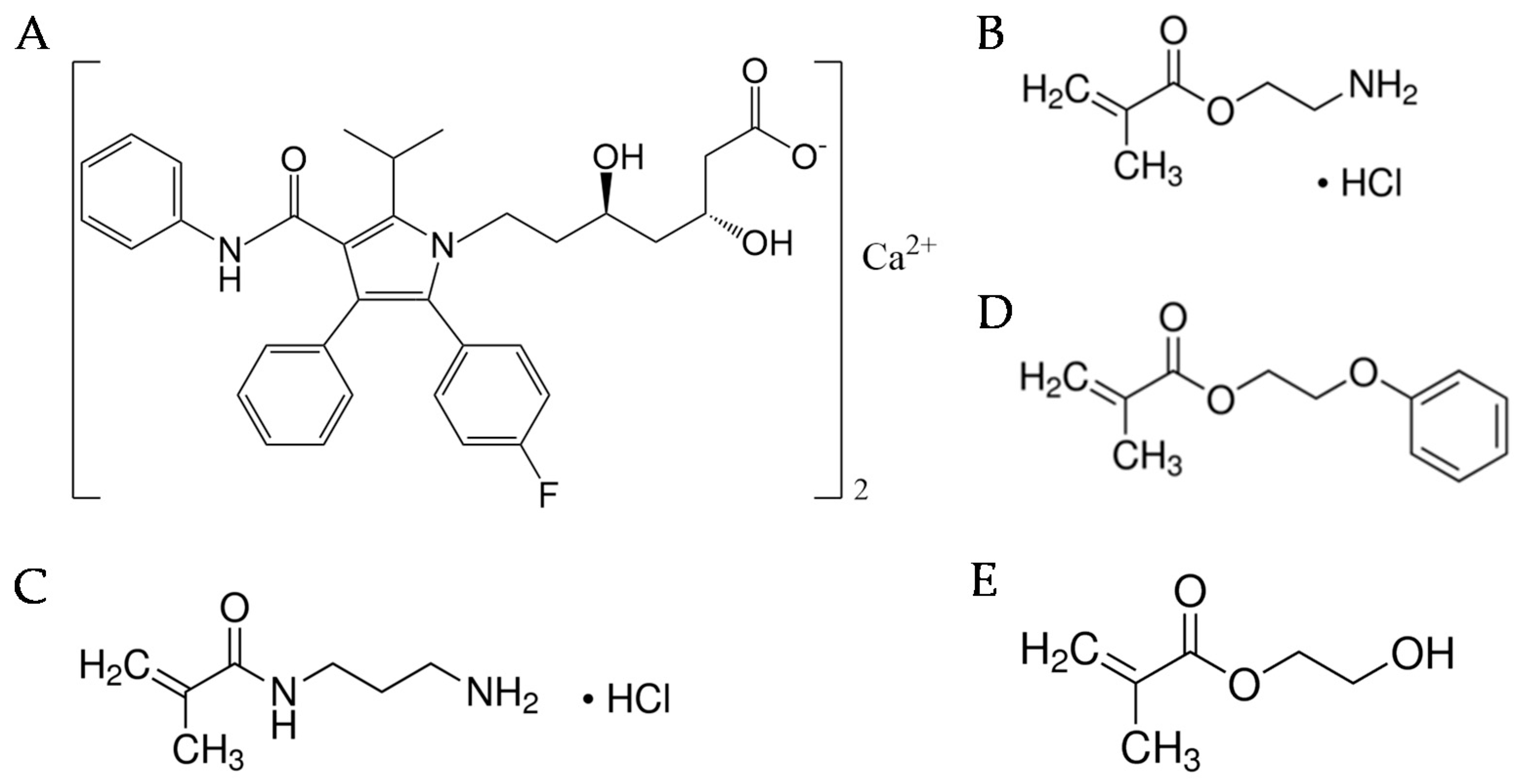 Pharmaceutics 13 00606 g001