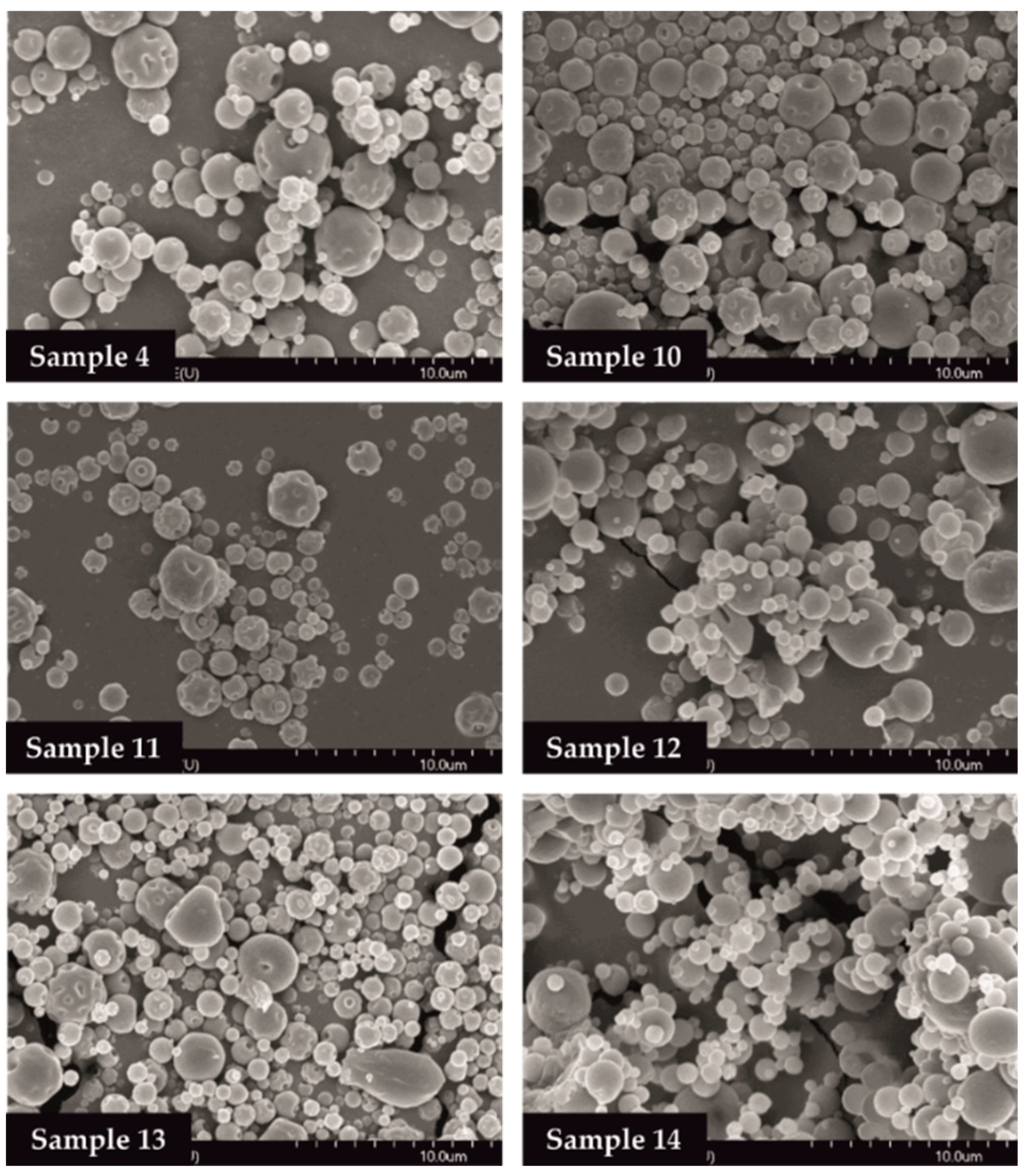Pharmaceutics 13 00608 g002
