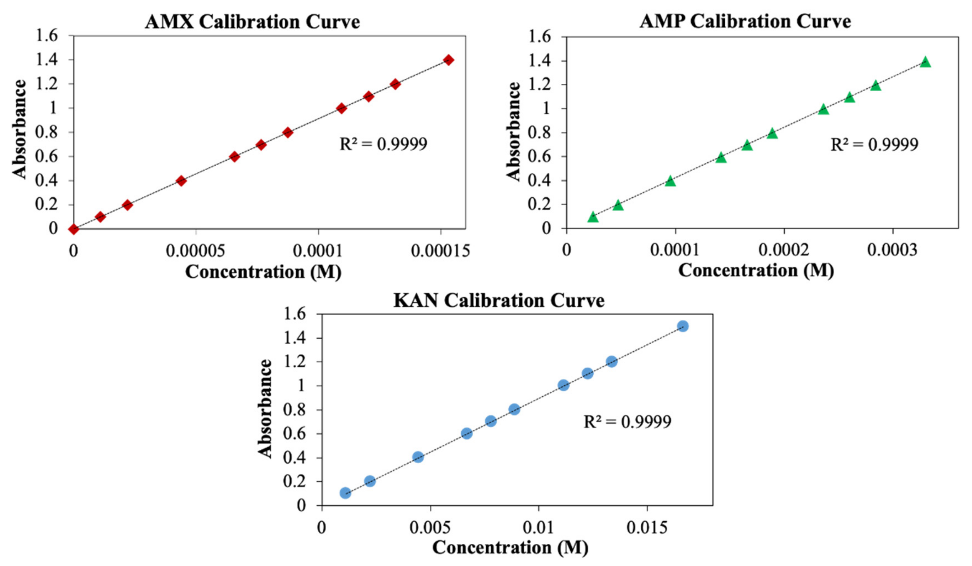 Pharmaceutics 13 00613 g007