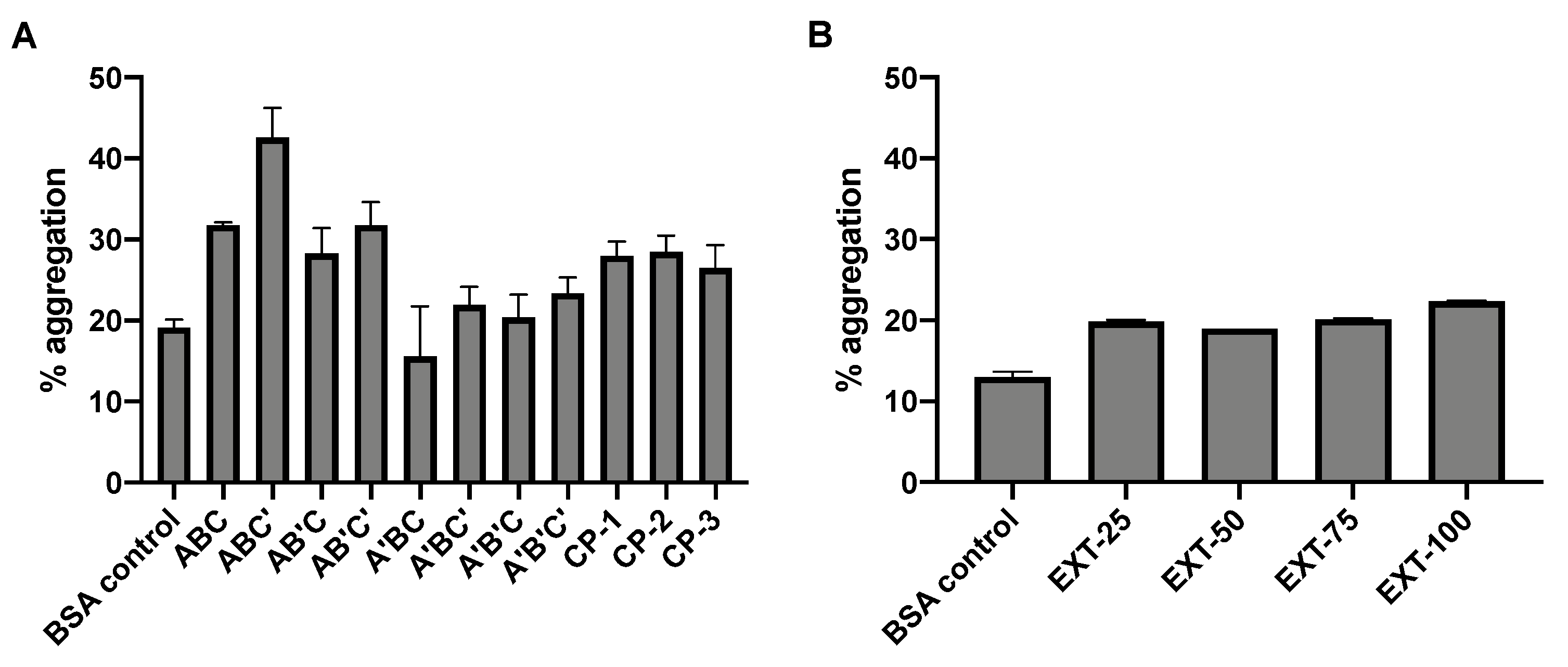 Pharmaceutics 13 00615 g003