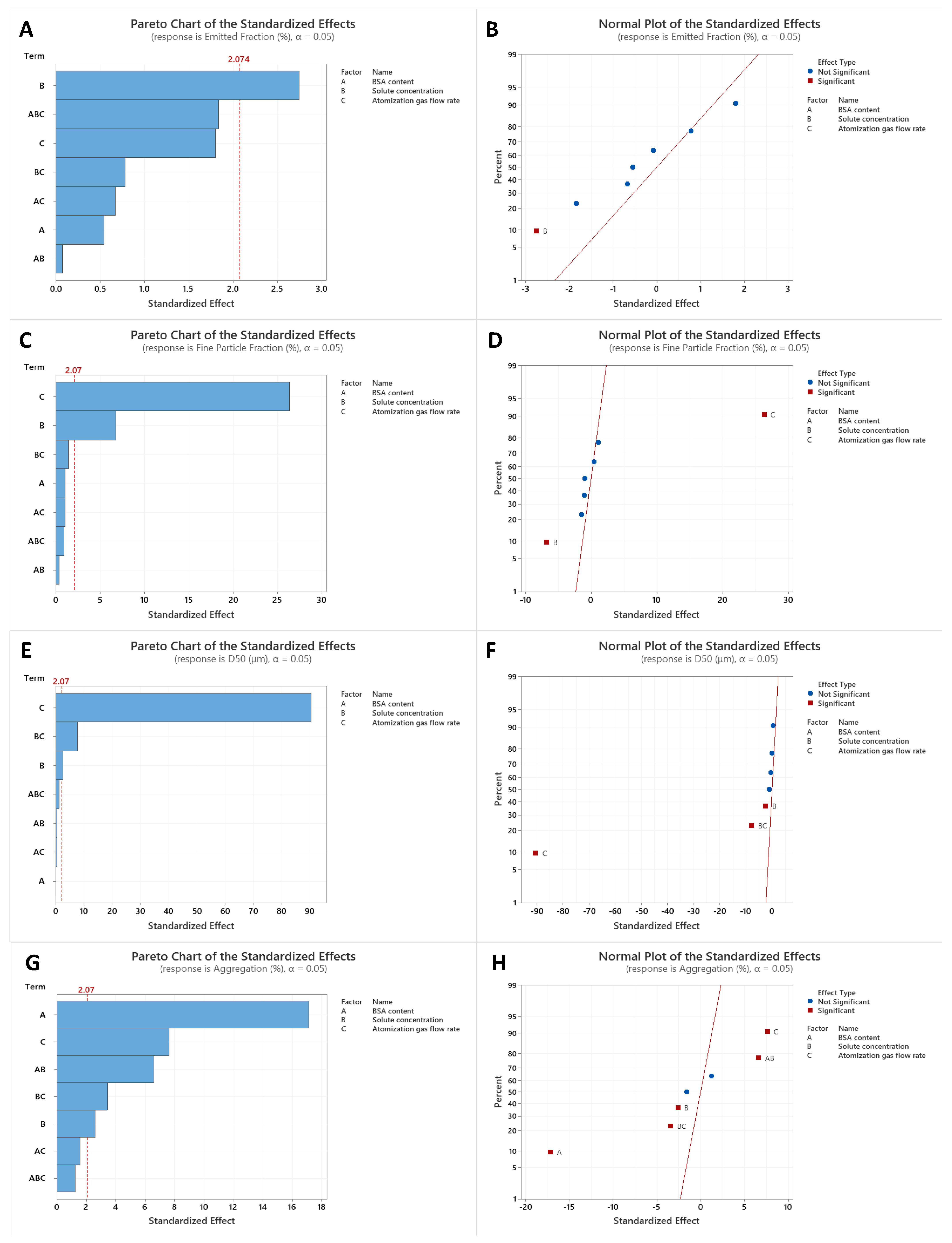 Pharmaceutics 13 00615 g004