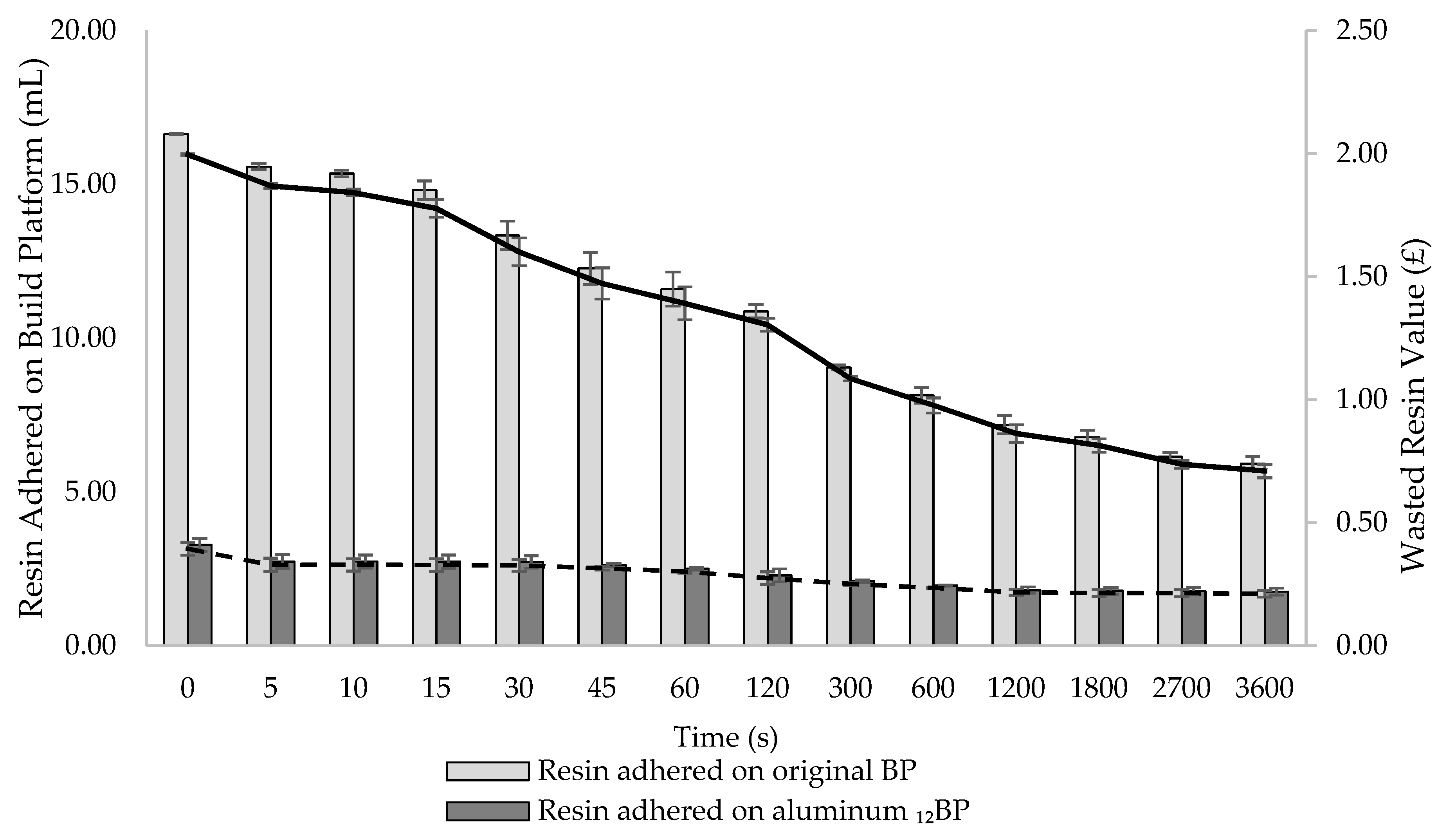 Pharmaceutics 13 00616 g011