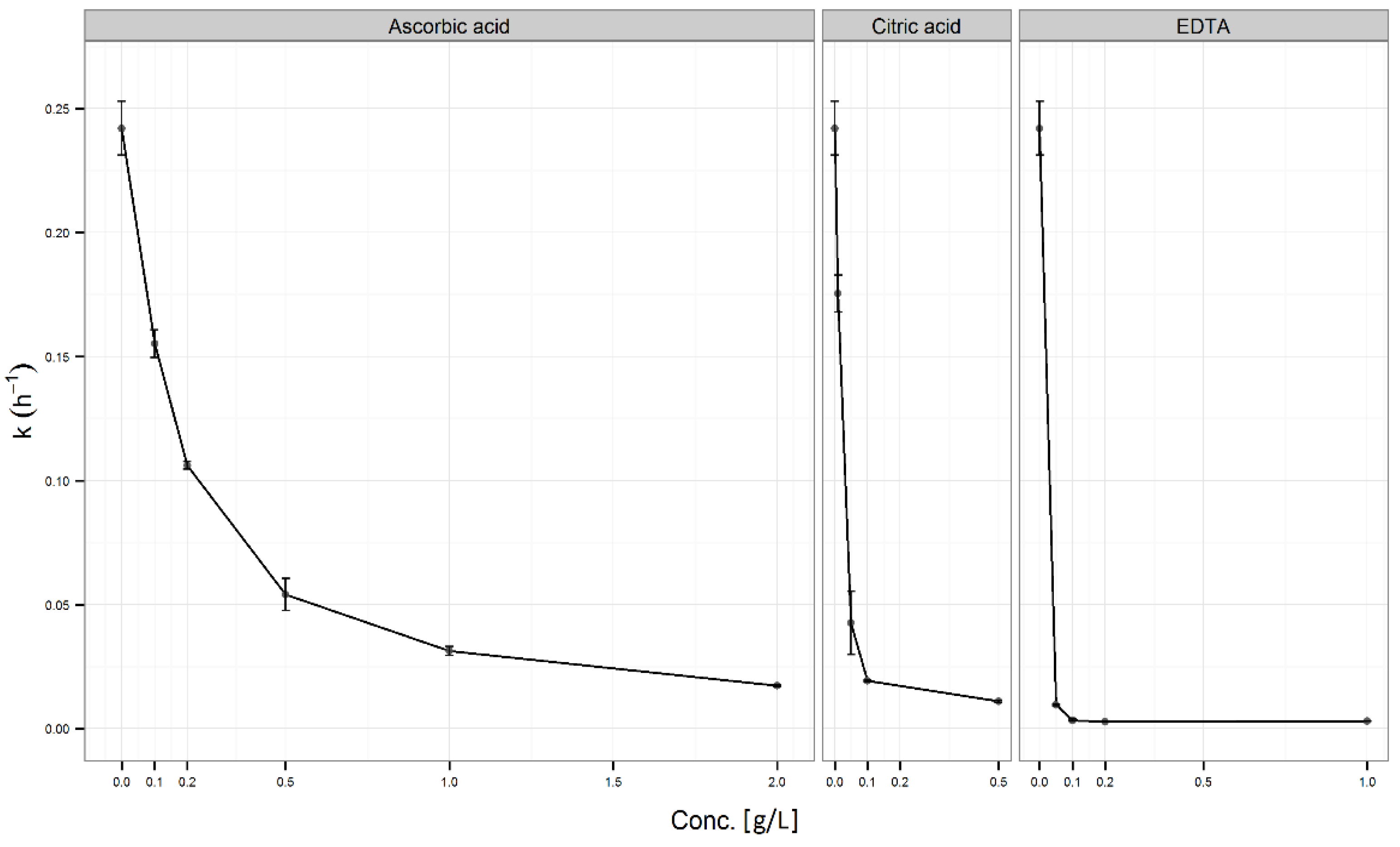 Pharmaceutics 13 00617 g005 Pharmaceutics 13 00617 g005