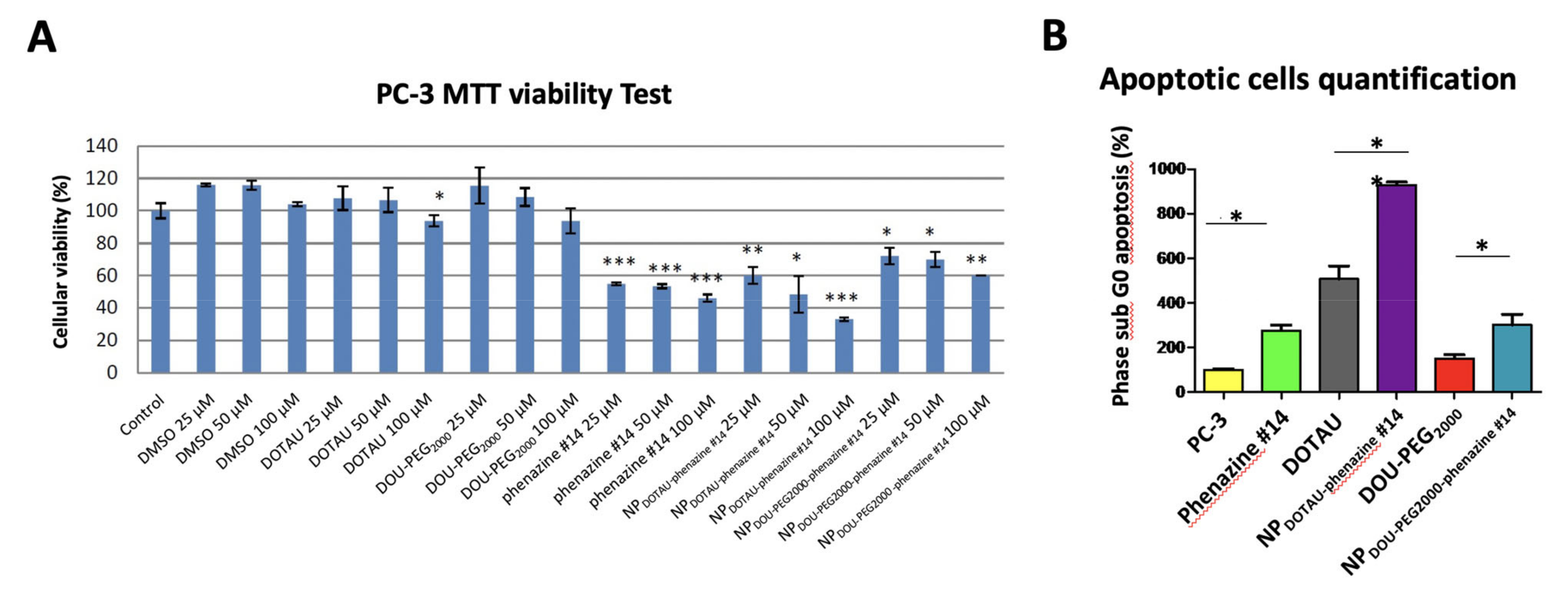 Pharmaceutics 13 00623 g004 Pharmaceutics 13 00623 g004