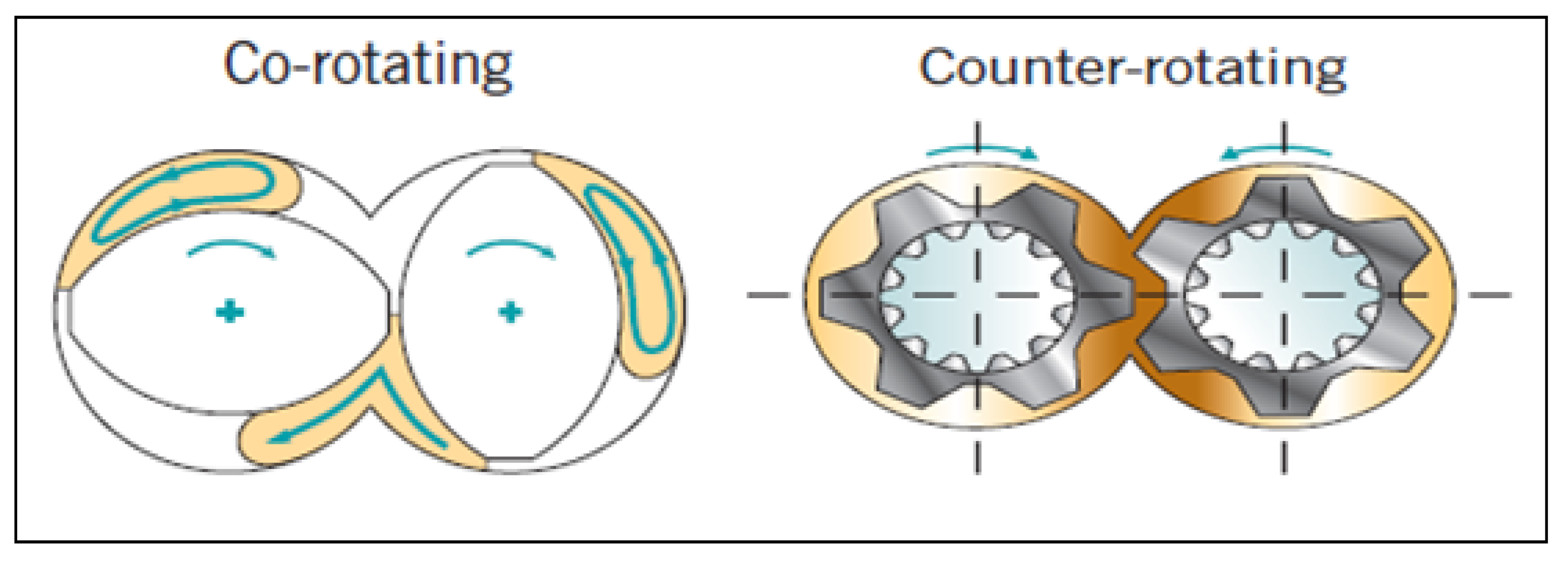 Pharmaceutics 13 00624 g004