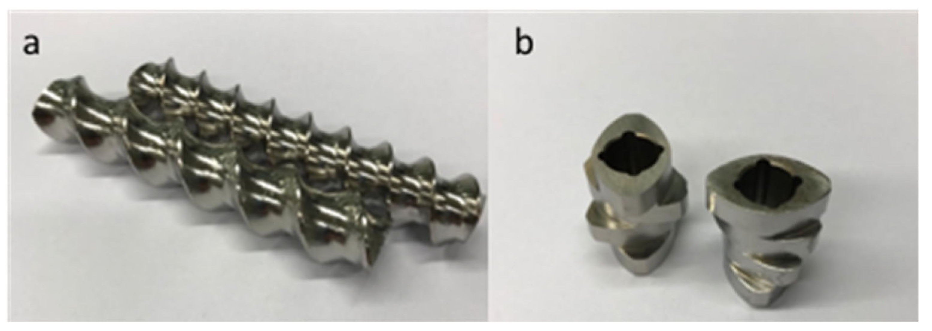 Pharmaceutics 13 00624 g005