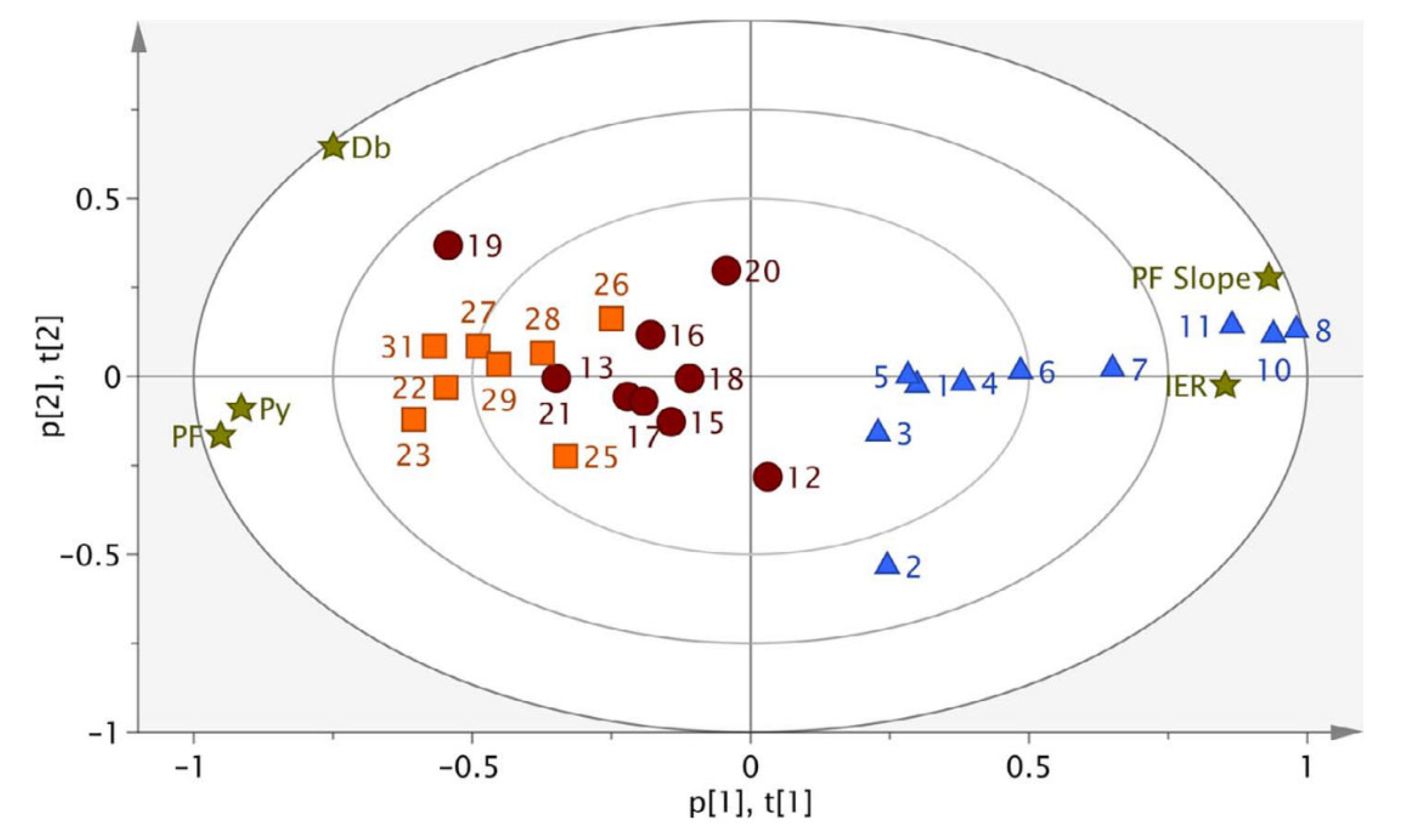Pharmaceutics 13 00624 g015