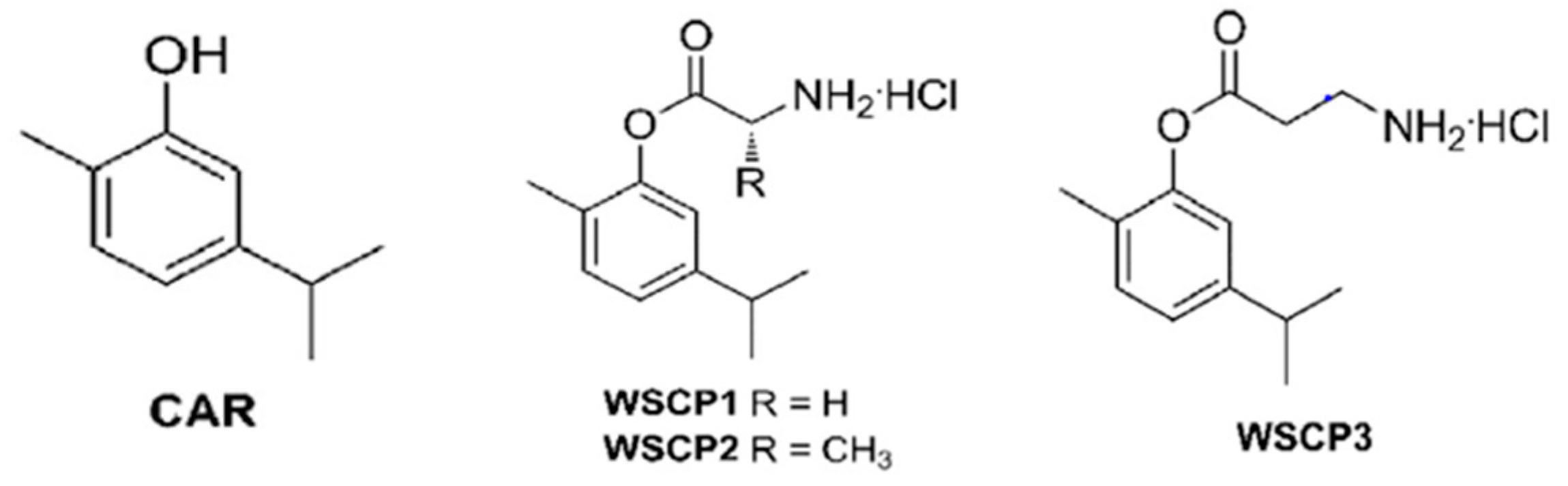 Pharmaceutics 13 00633 g001