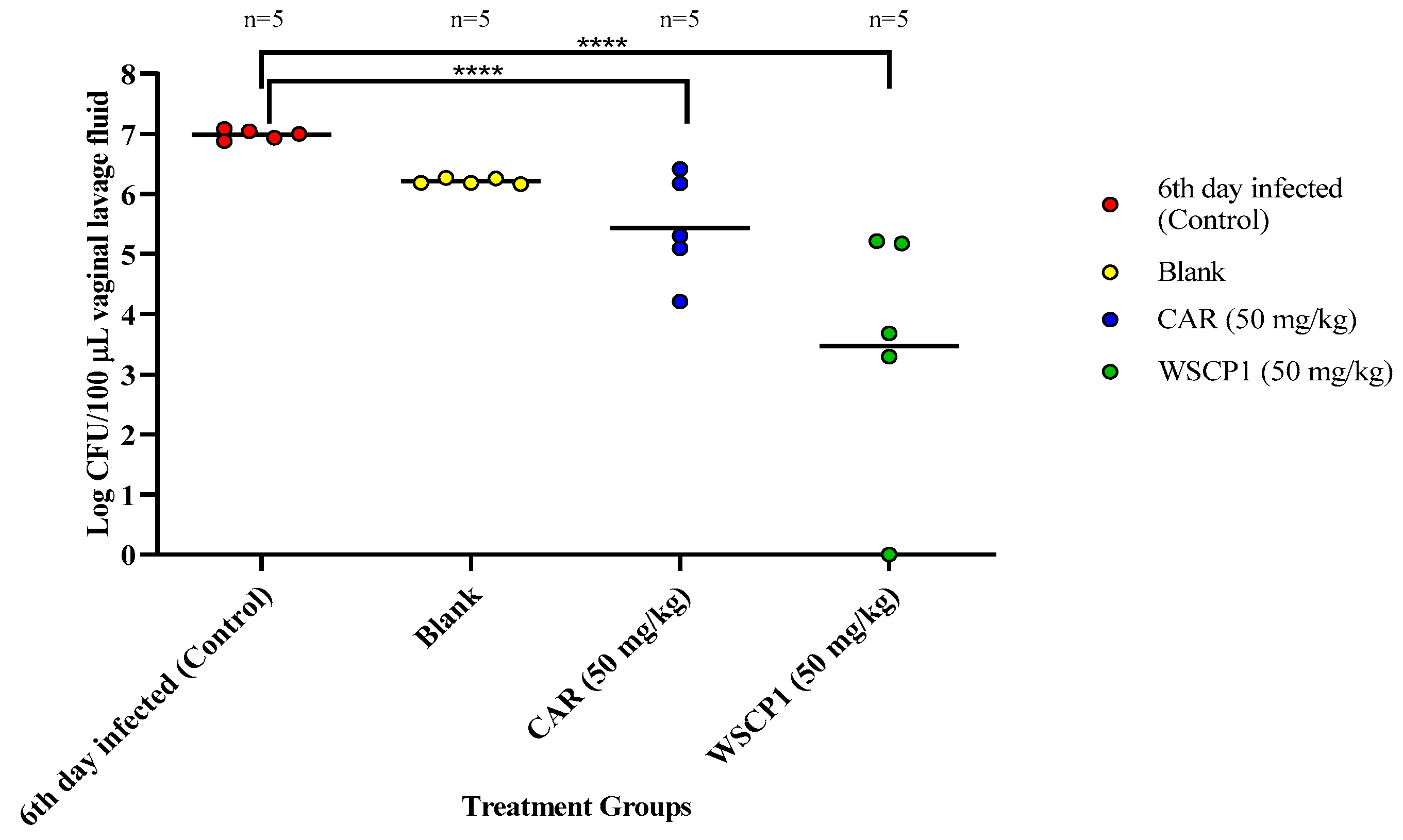 Pharmaceutics 13 00633 g002
