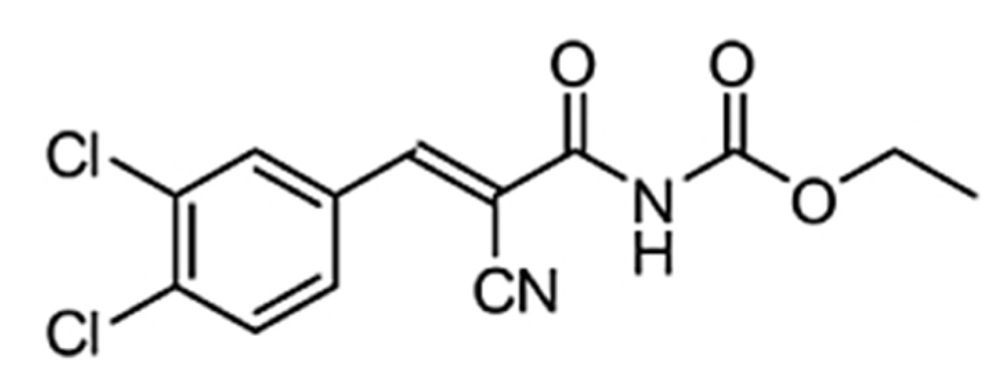 Pharmaceutics 13 00636 g001