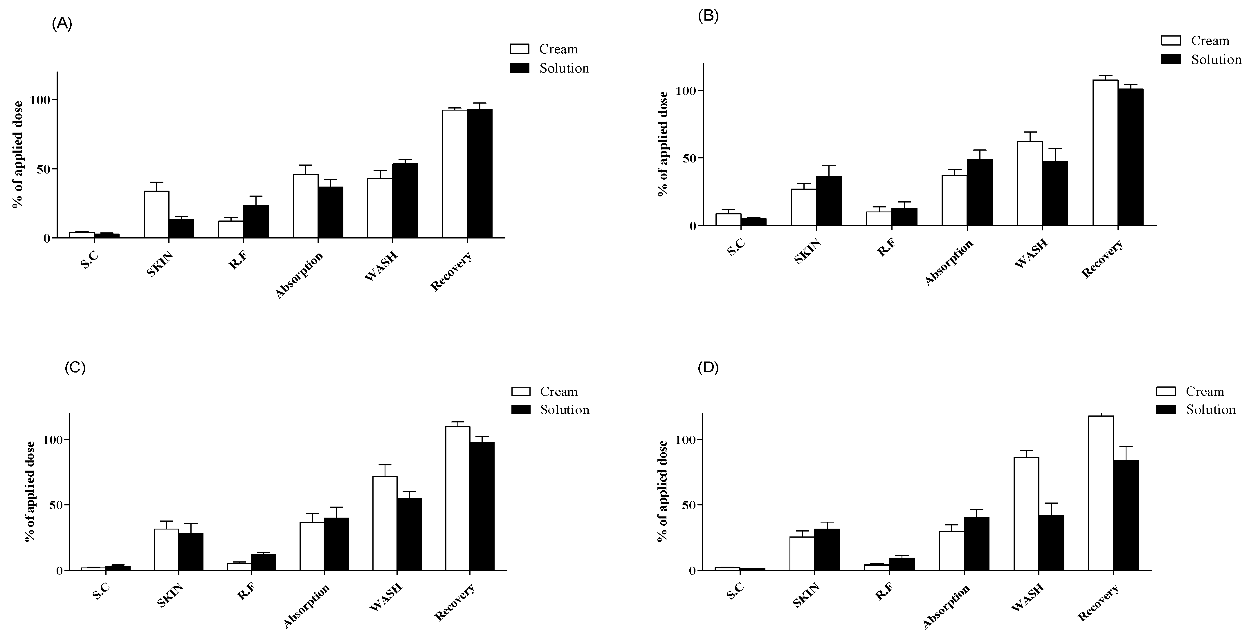 Pharmaceutics 13 00641 g001