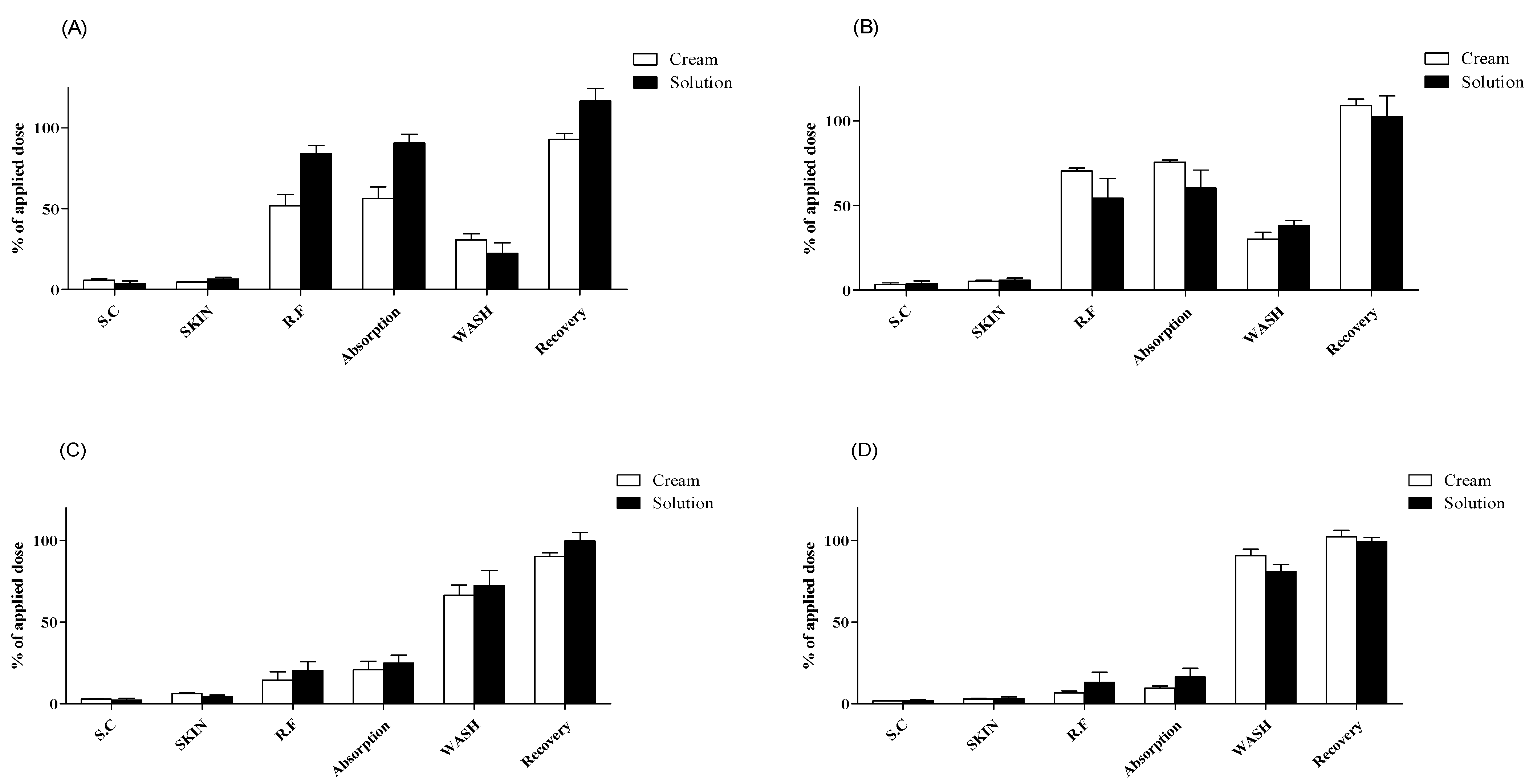 Pharmaceutics 13 00641 g002