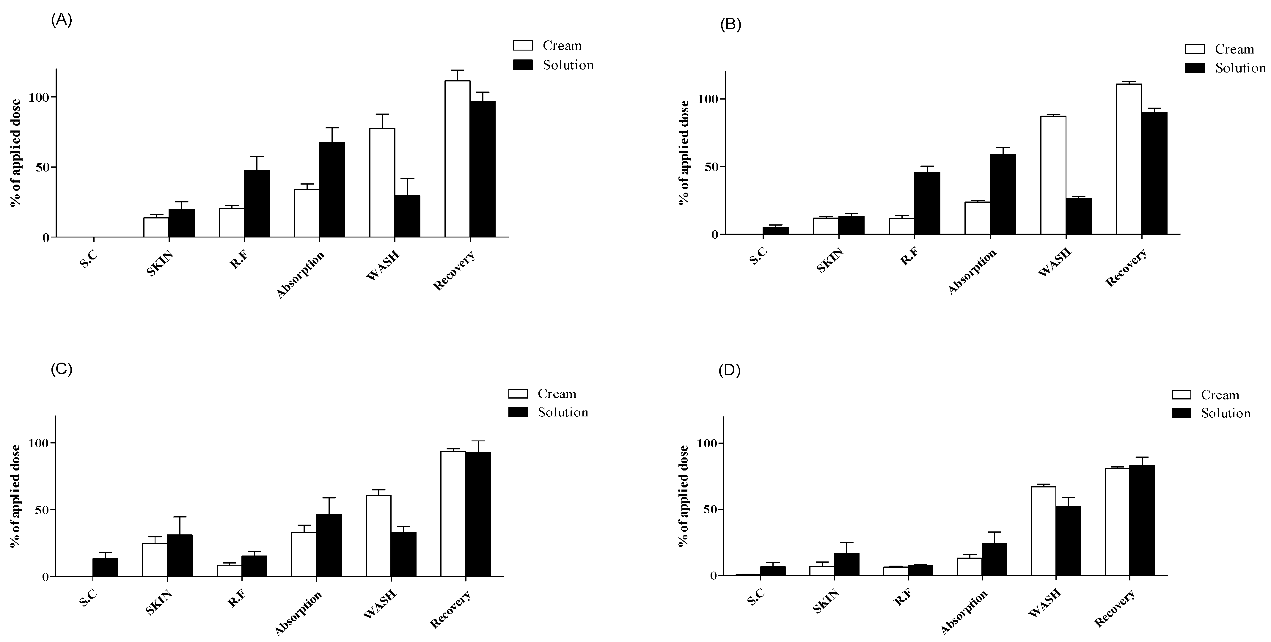 Pharmaceutics 13 00641 g004