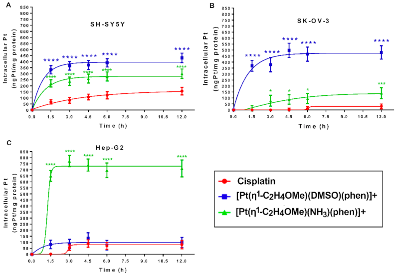 Pharmaceutics 13 00642 g007