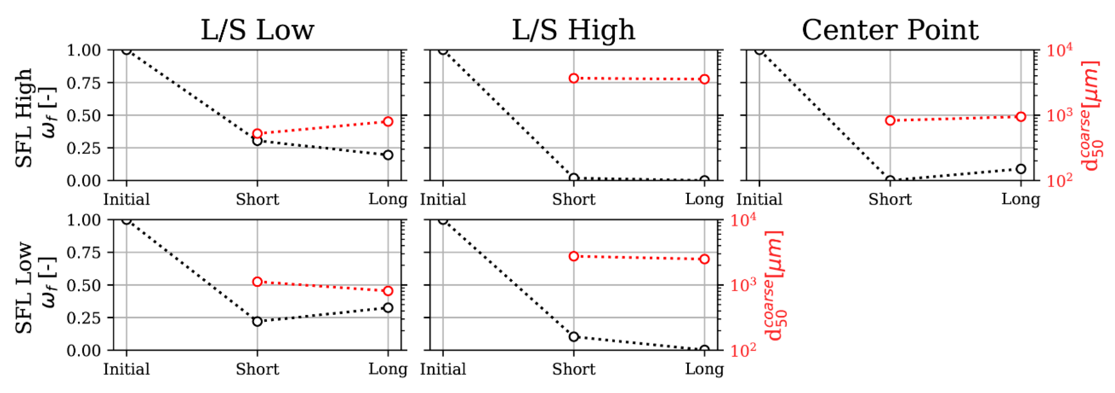 Pharmaceutics 13 00645 g004