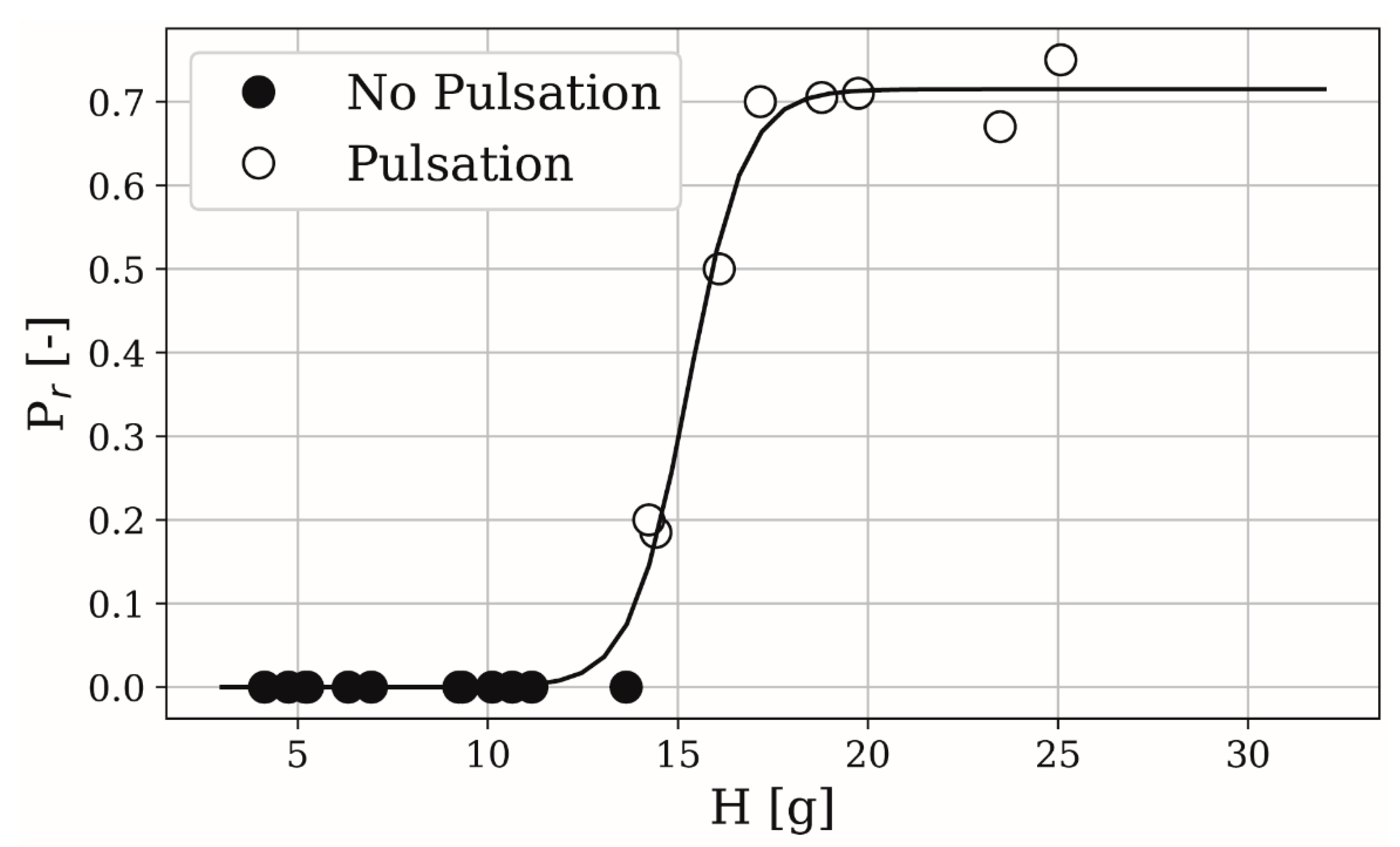 Pharmaceutics 13 00645 g009