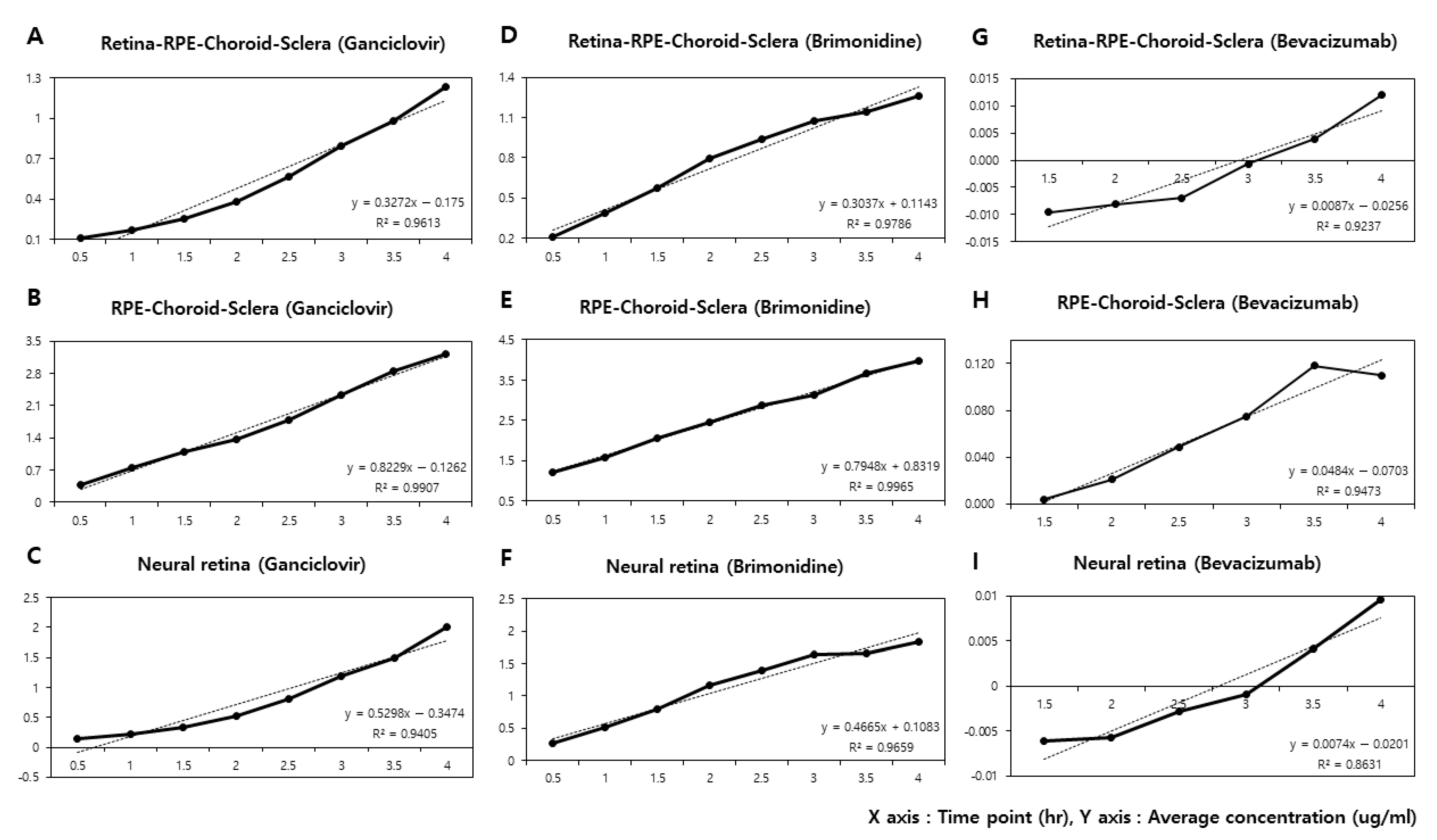 Pharmaceutics 13 00655 g001