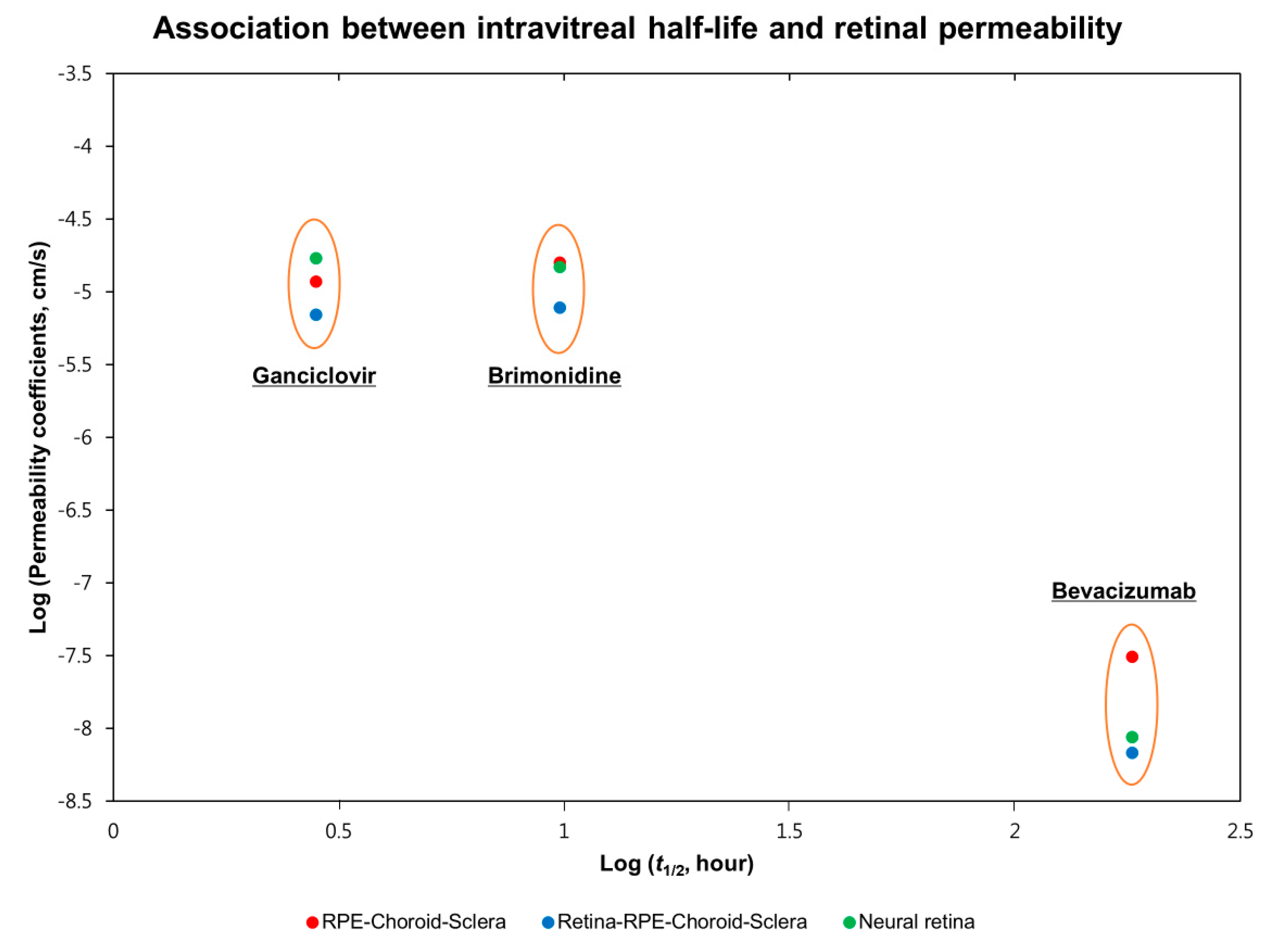 Pharmaceutics 13 00655 g002
