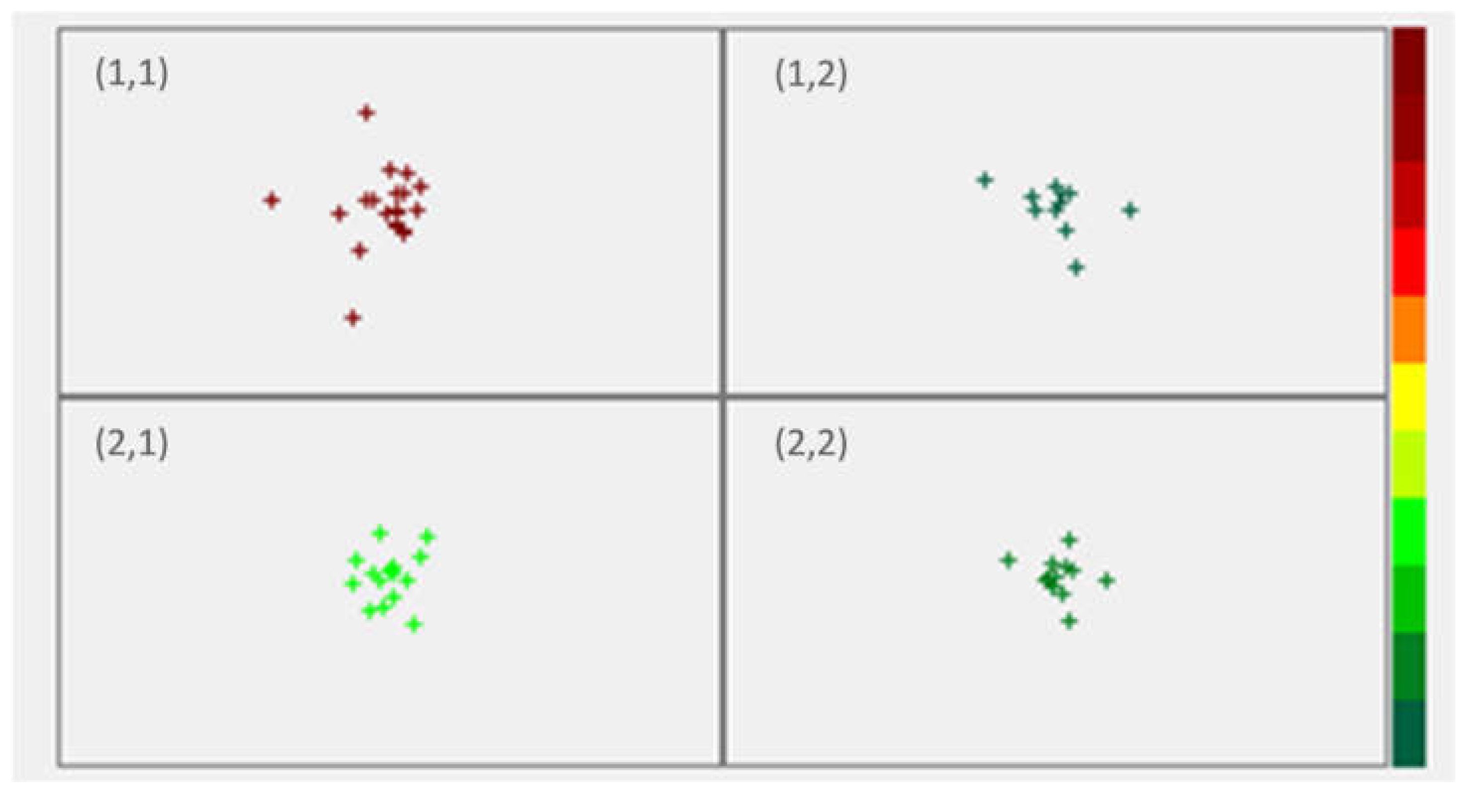 Pharmaceutics 13 00663 g003